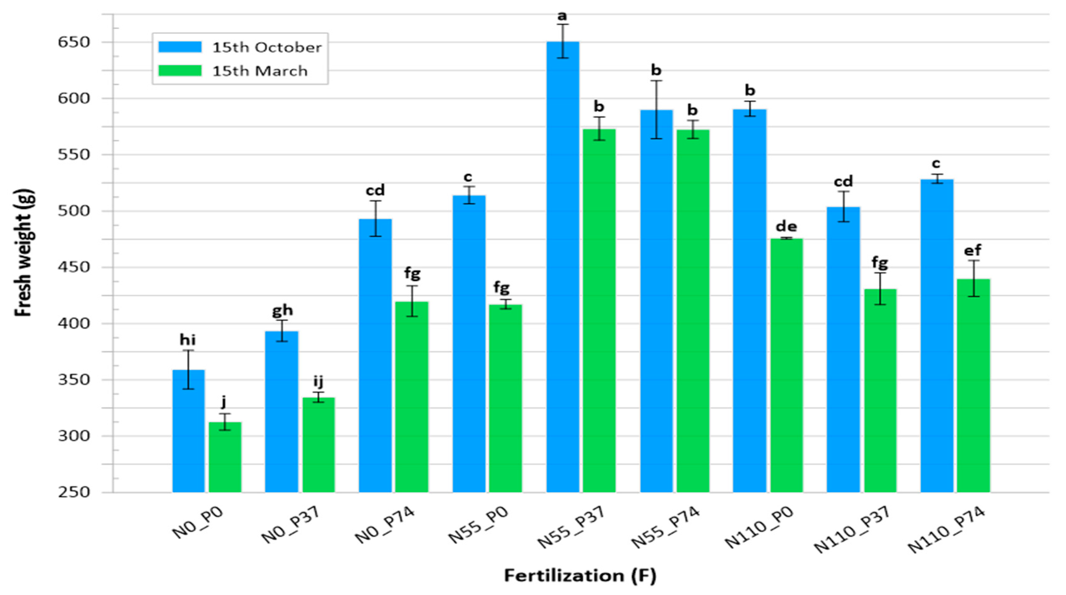 Biology 13 00328 g001