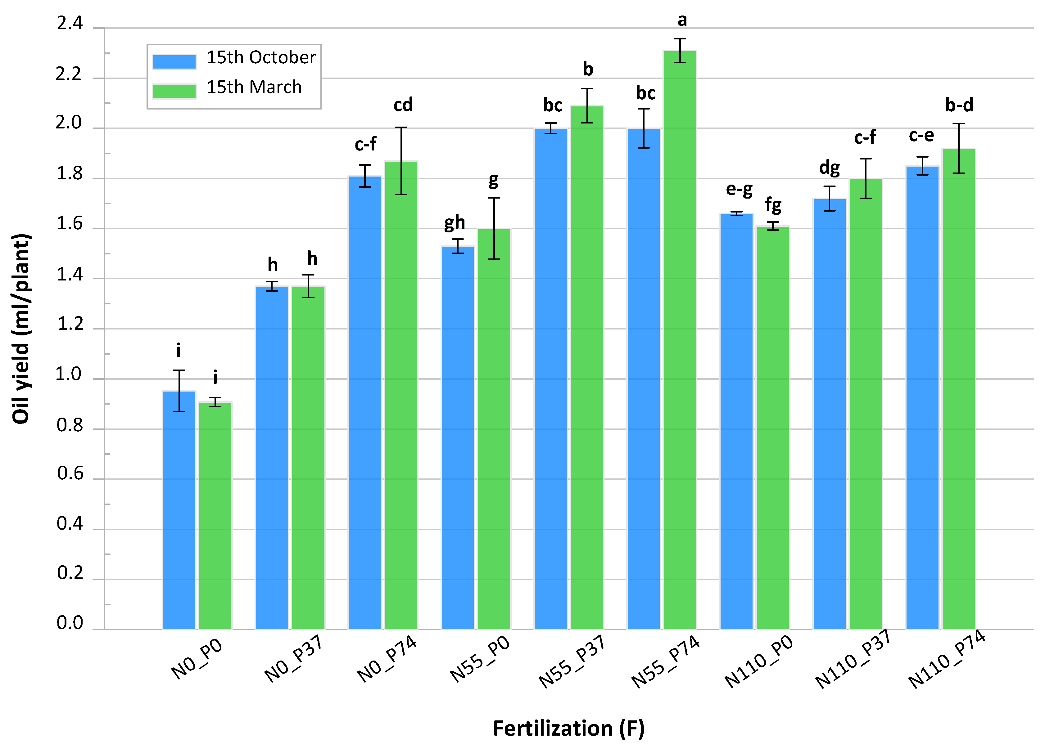 Biology 13 00328 g002
