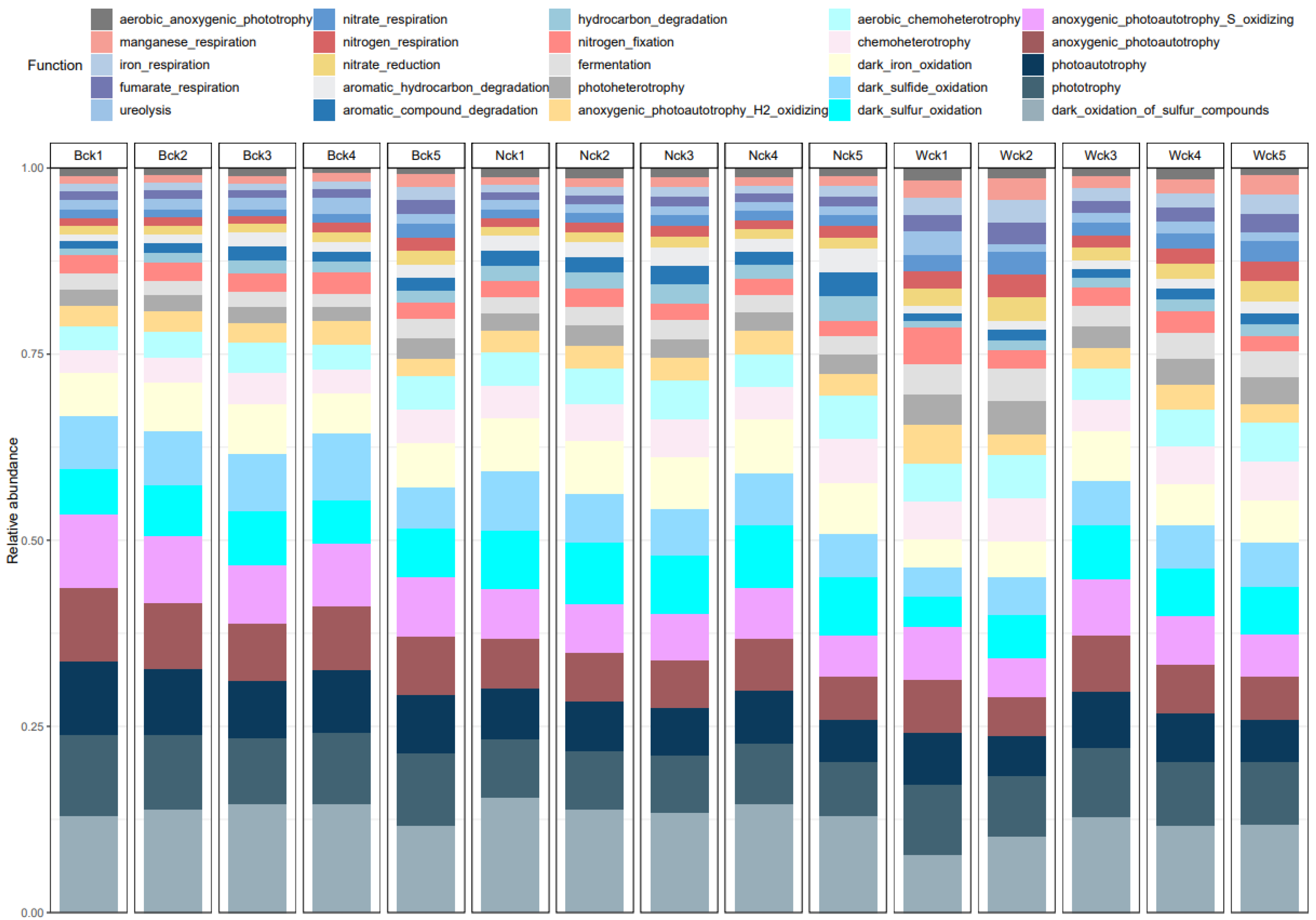 Biology 13 00333 g004