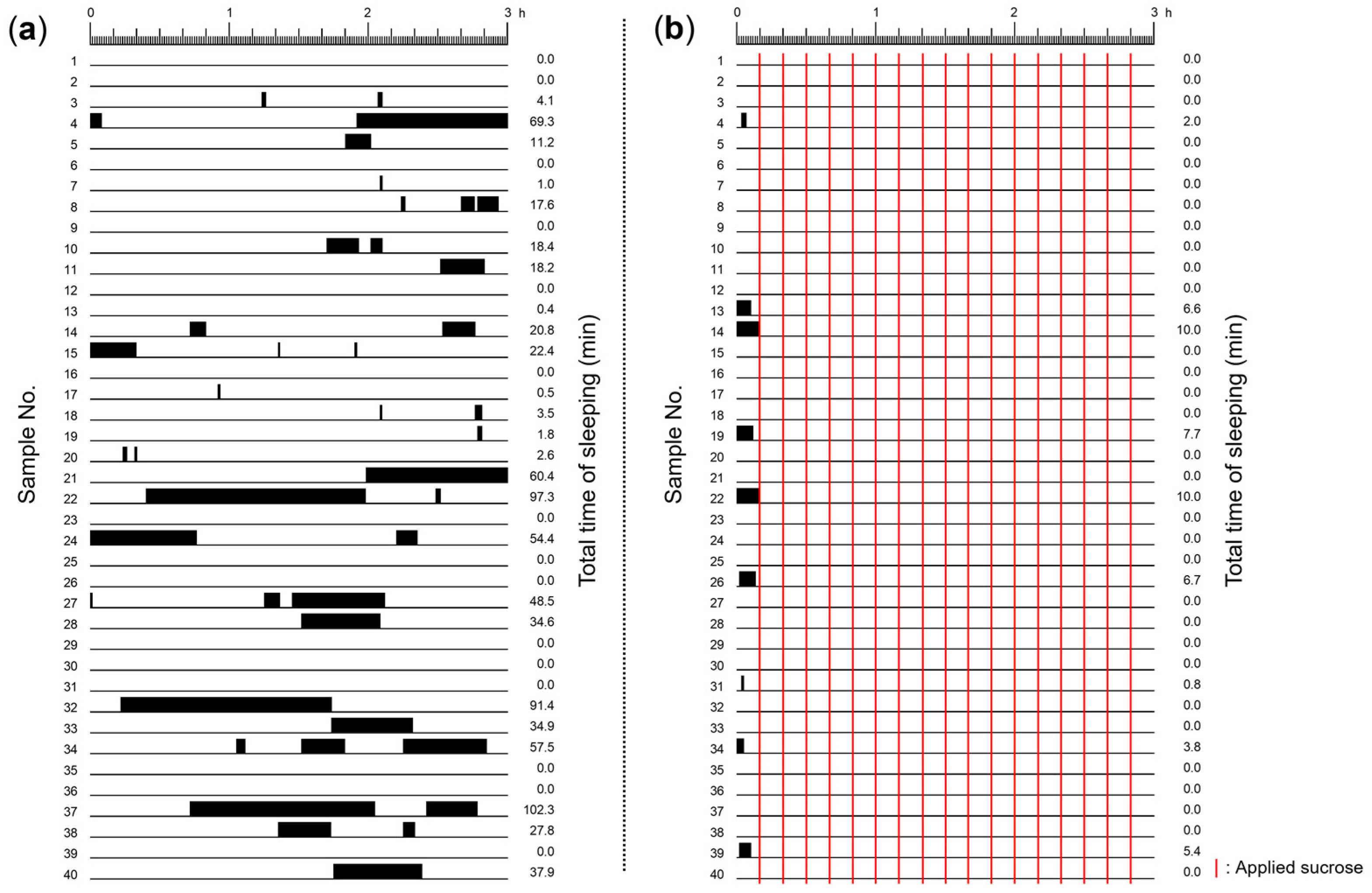 Biology 13 00336 g002