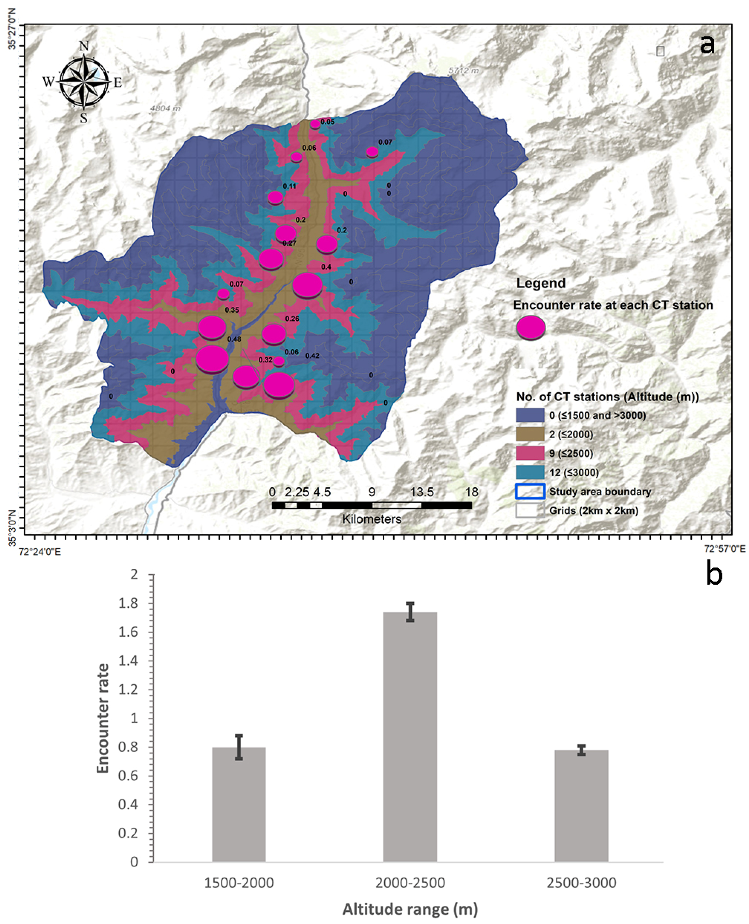 Biology 13 00341 g002