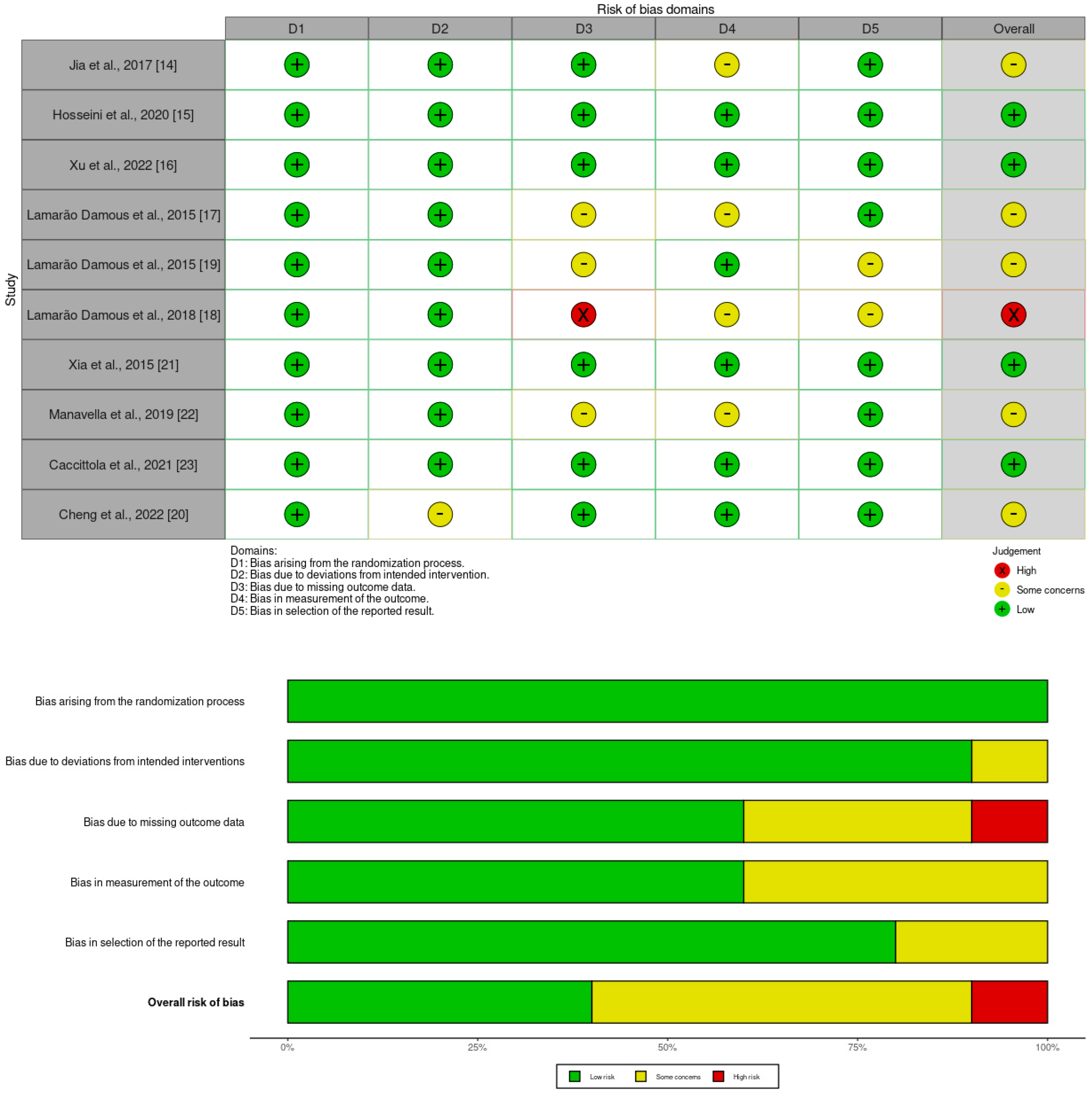 Biology 13 00342 g002