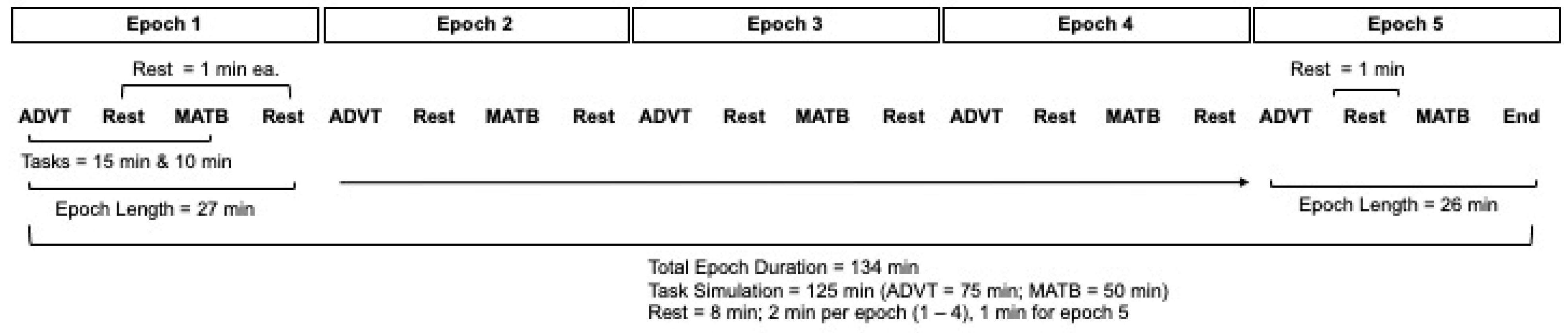 Biology 13 00343 g001