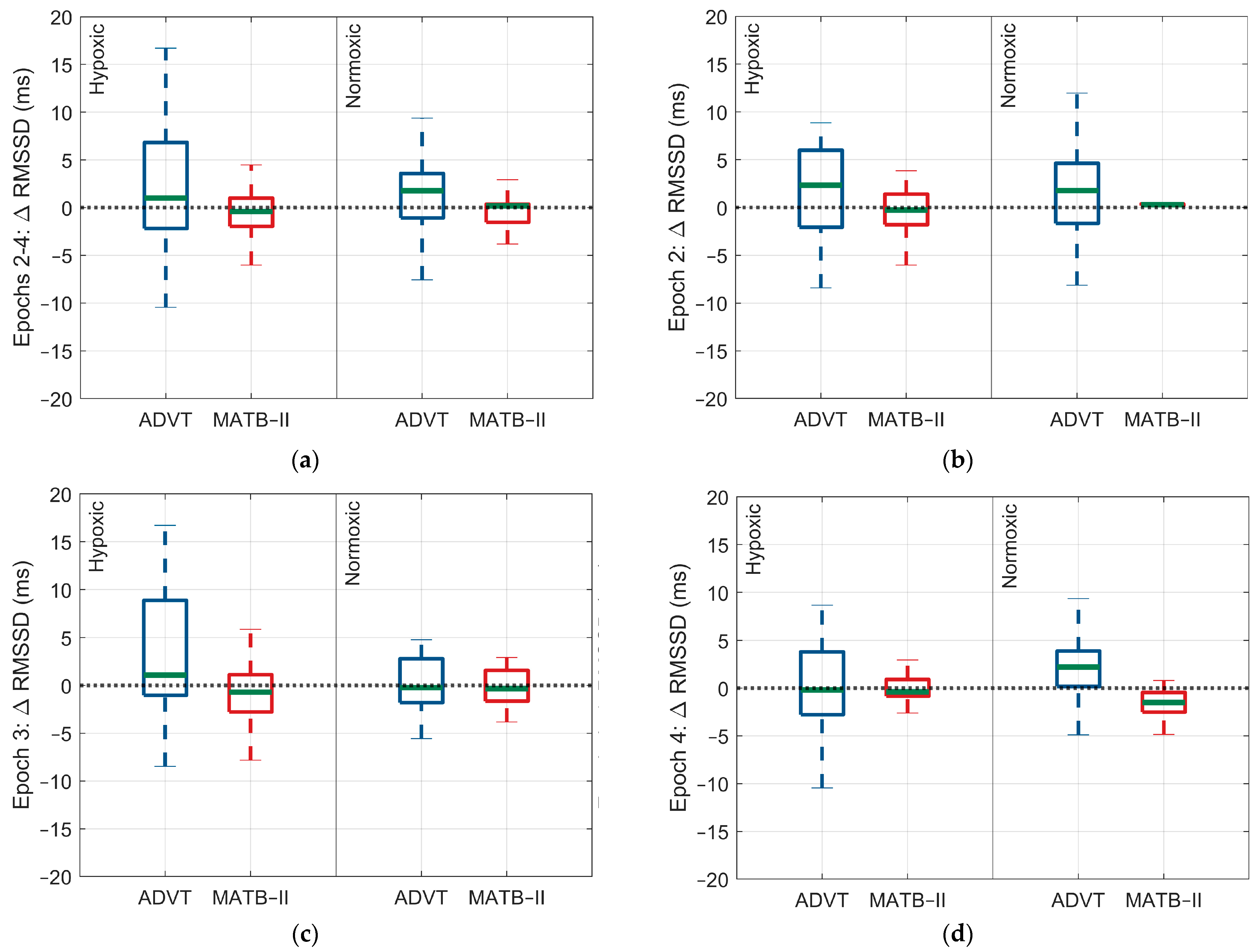 Biology 13 00343 g003