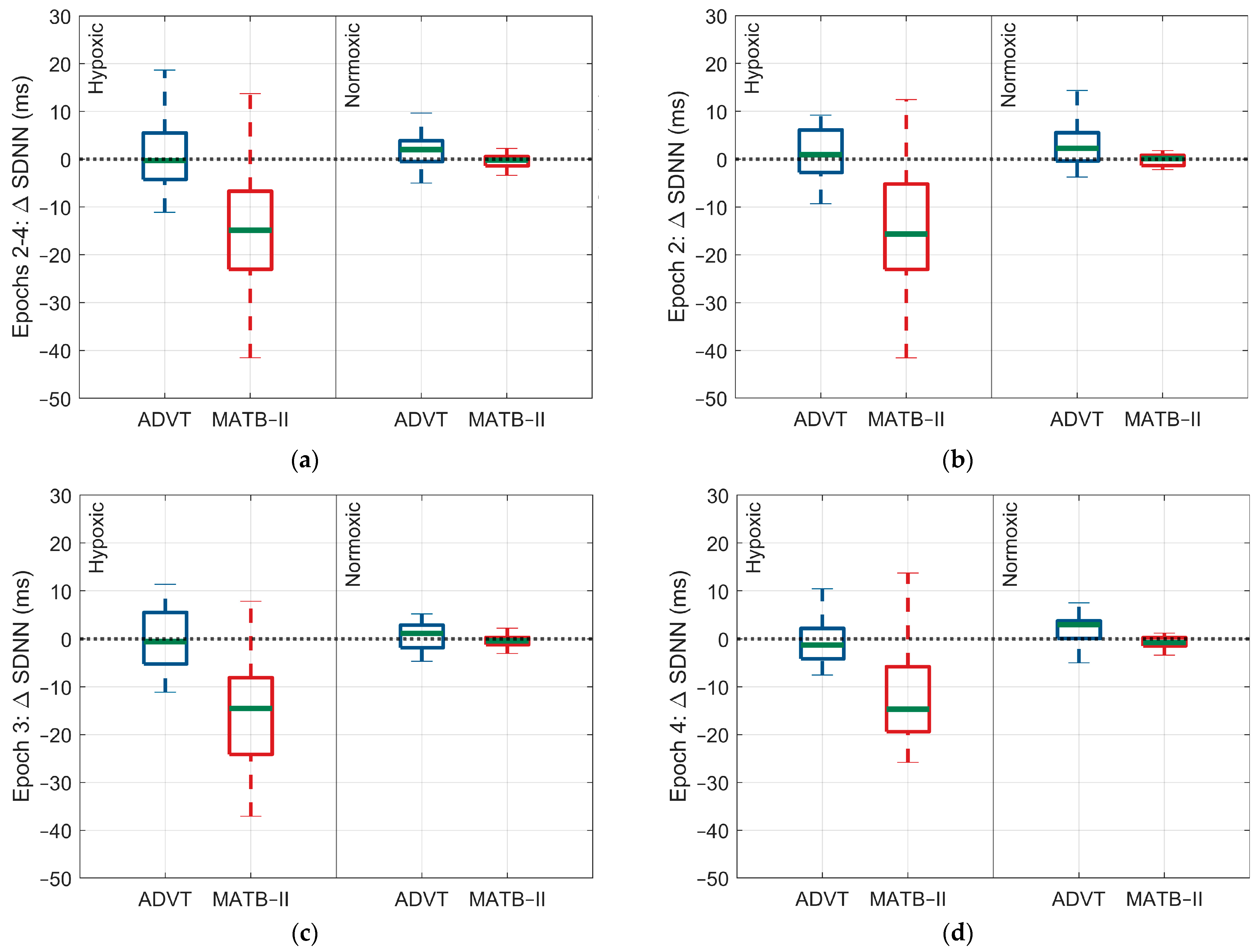 Biology 13 00343 g004