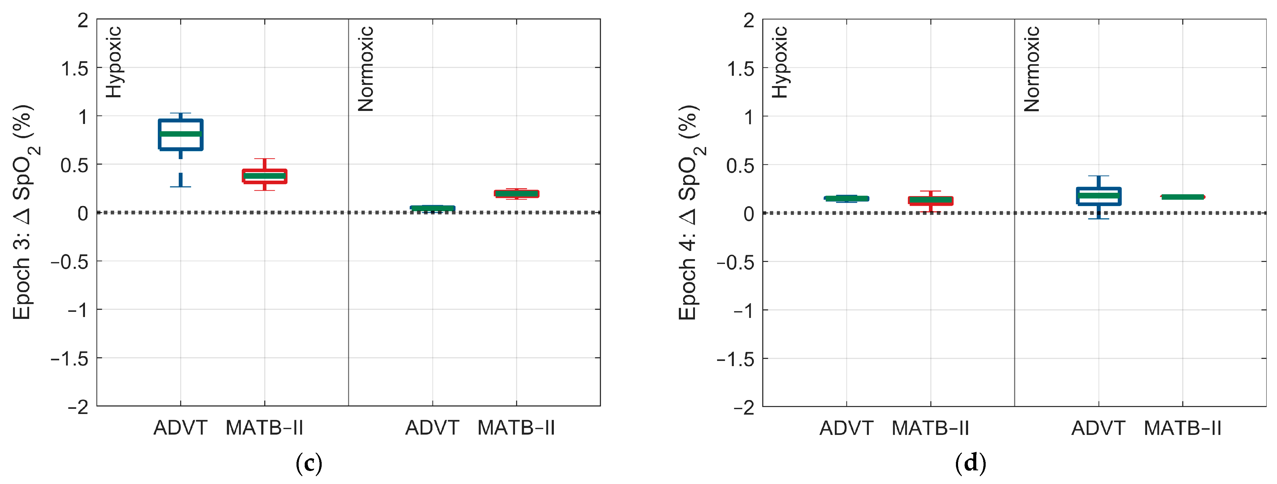 Biology 13 00343 g005b