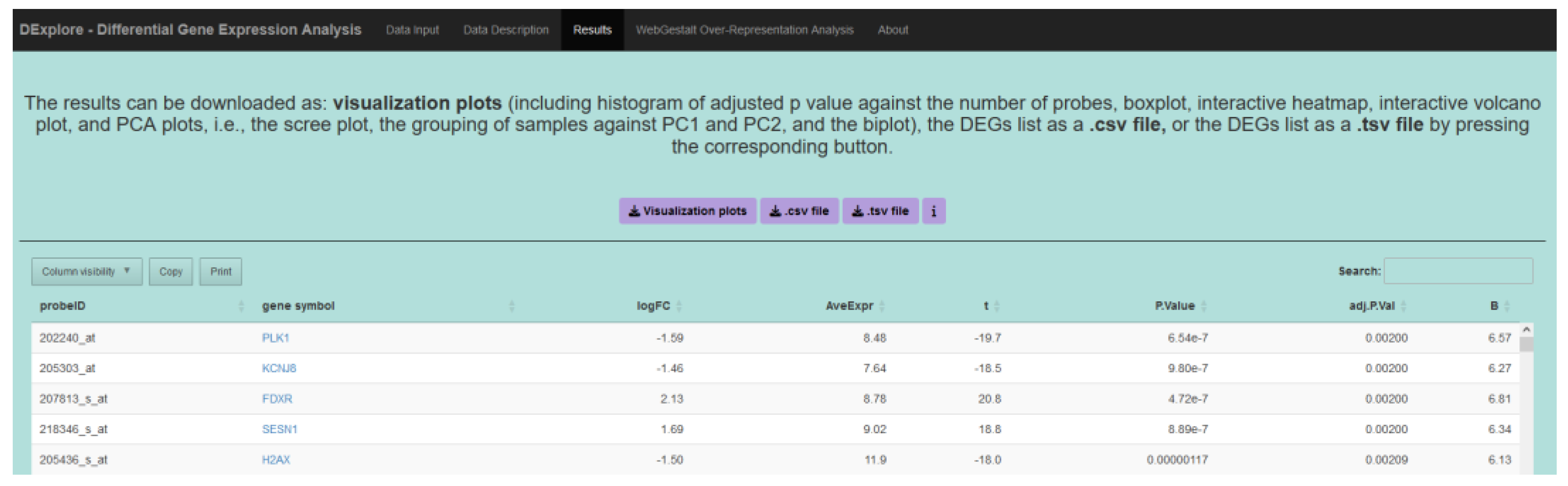 Biology 13 00351 g004