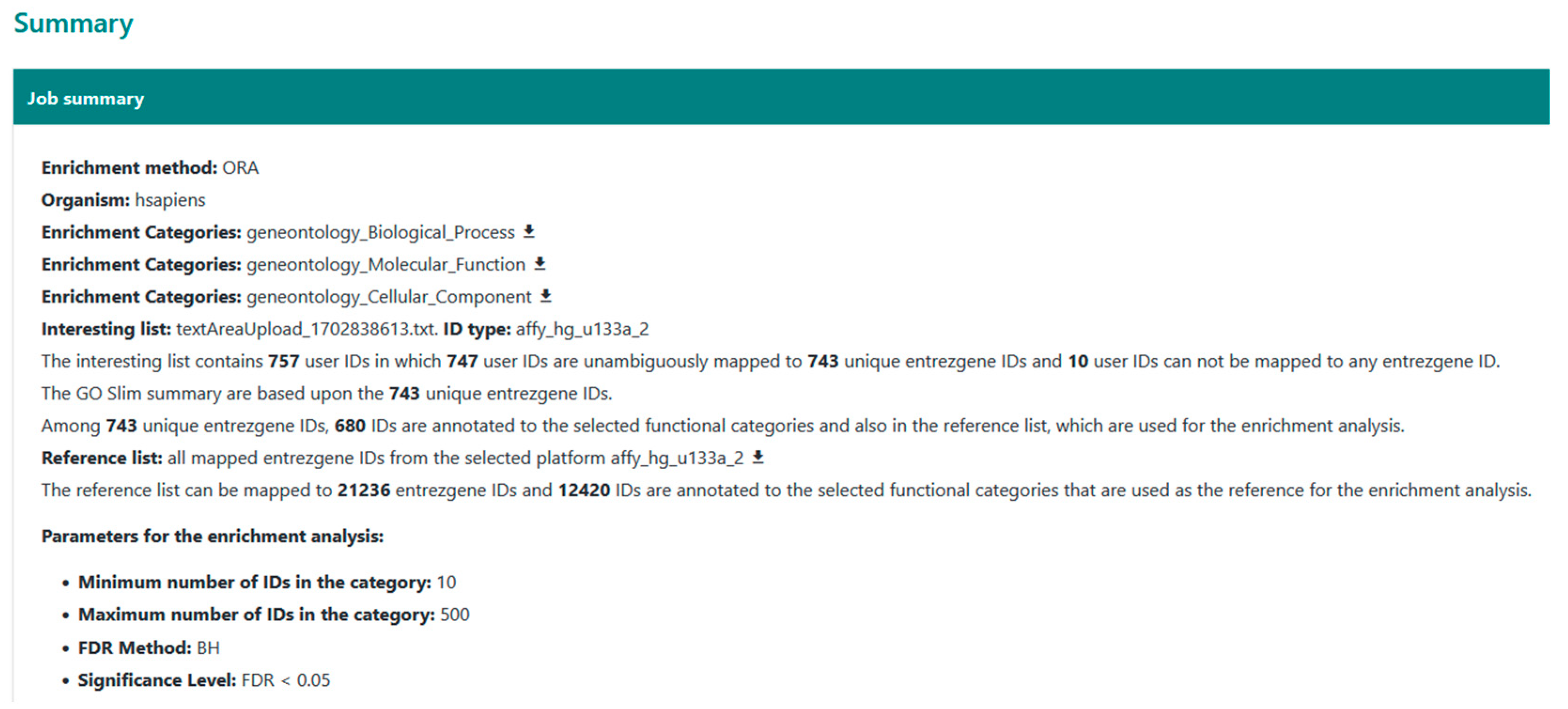 Biology 13 00351 g013