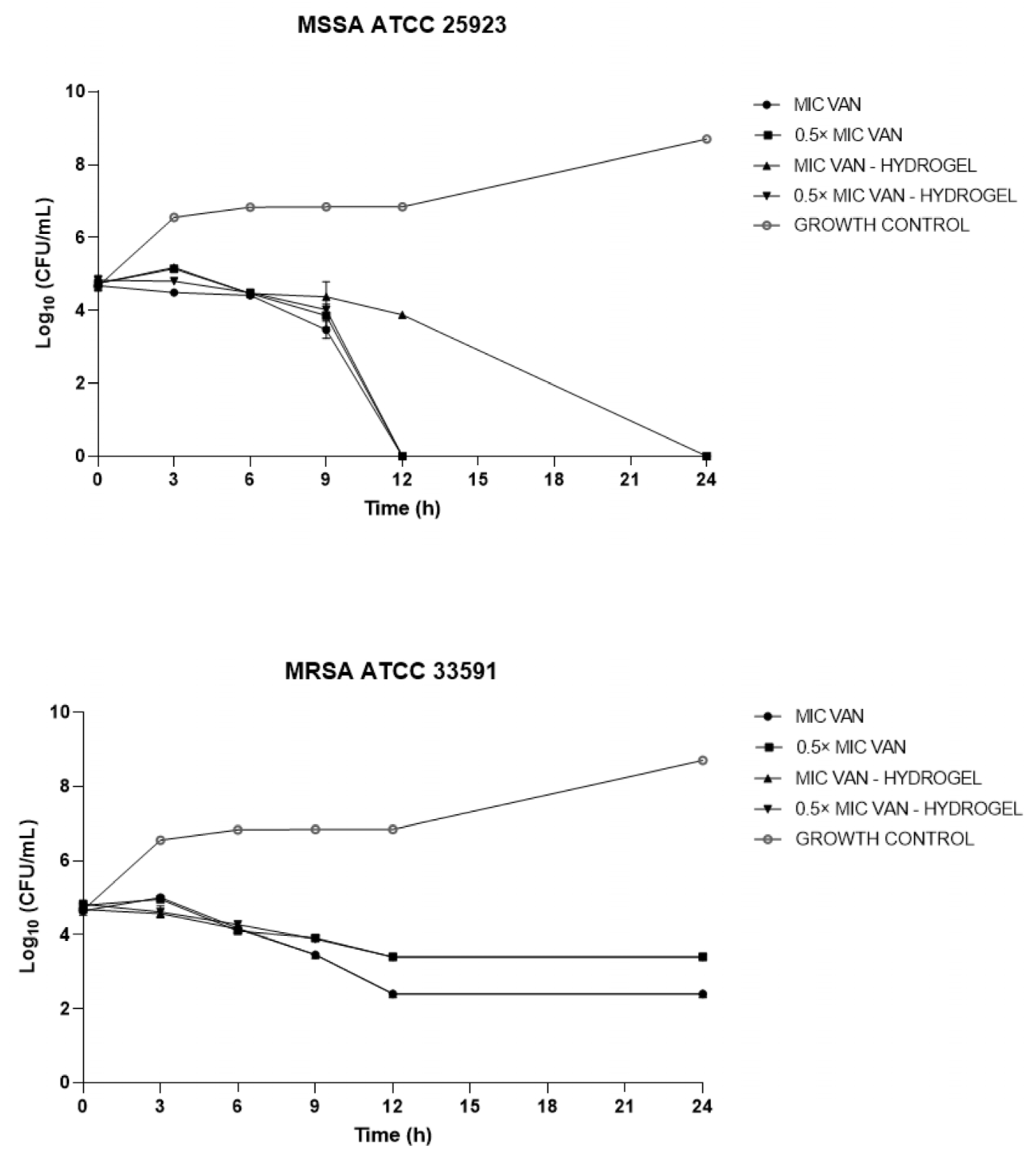 Biology 13 00354 g002