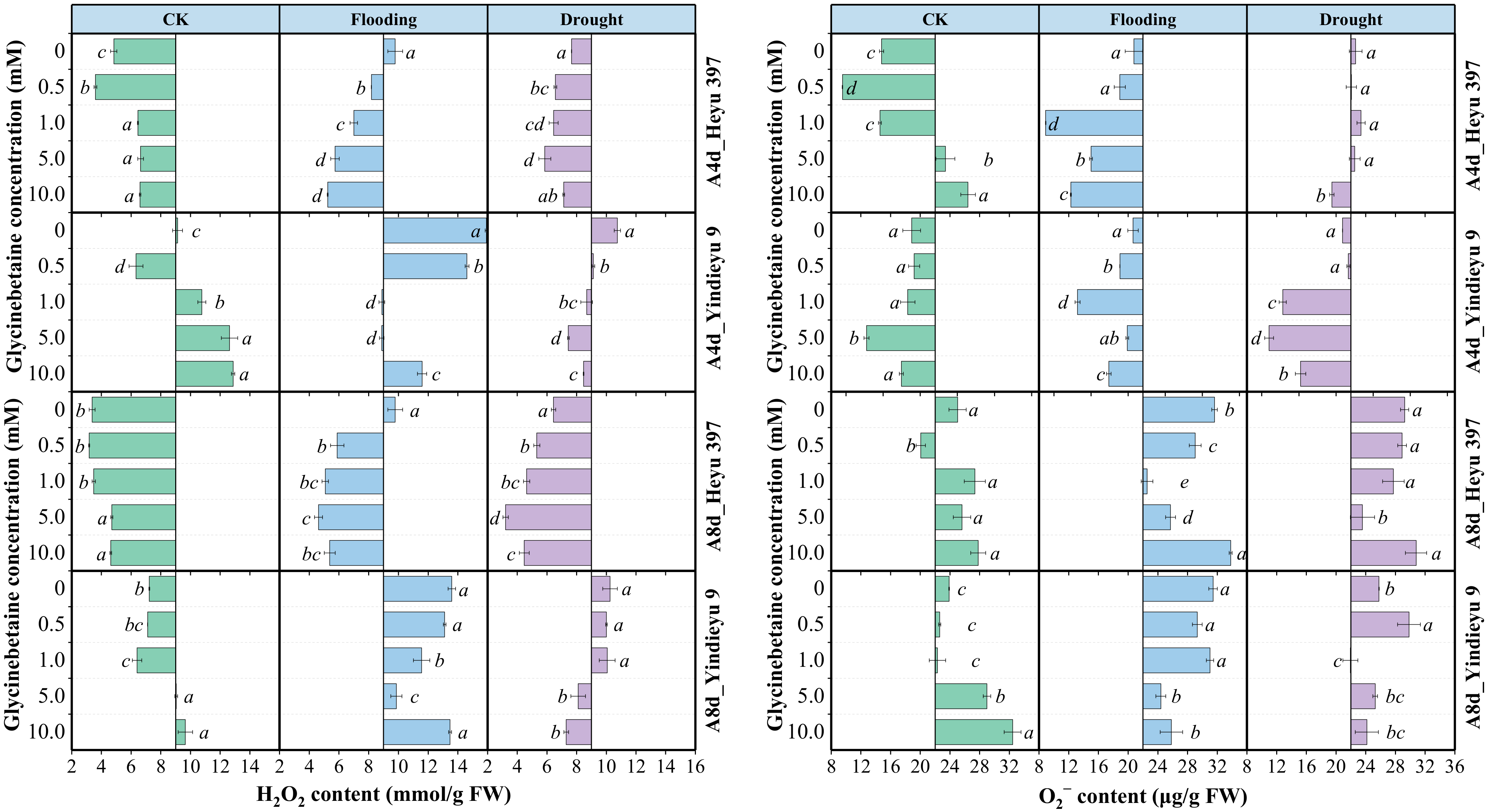 Biology 13 00360 g002