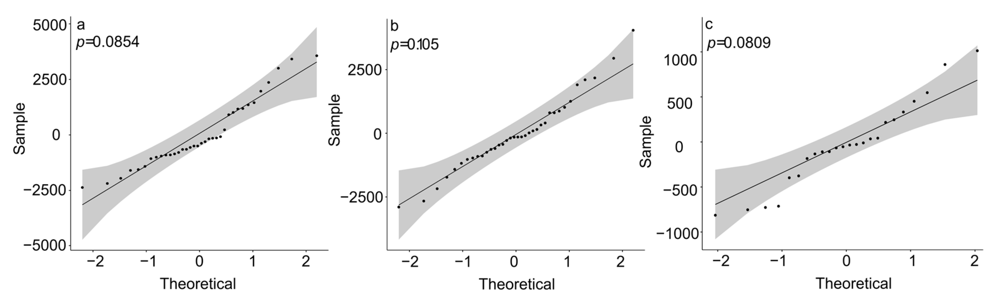 Biology 13 00364 g004