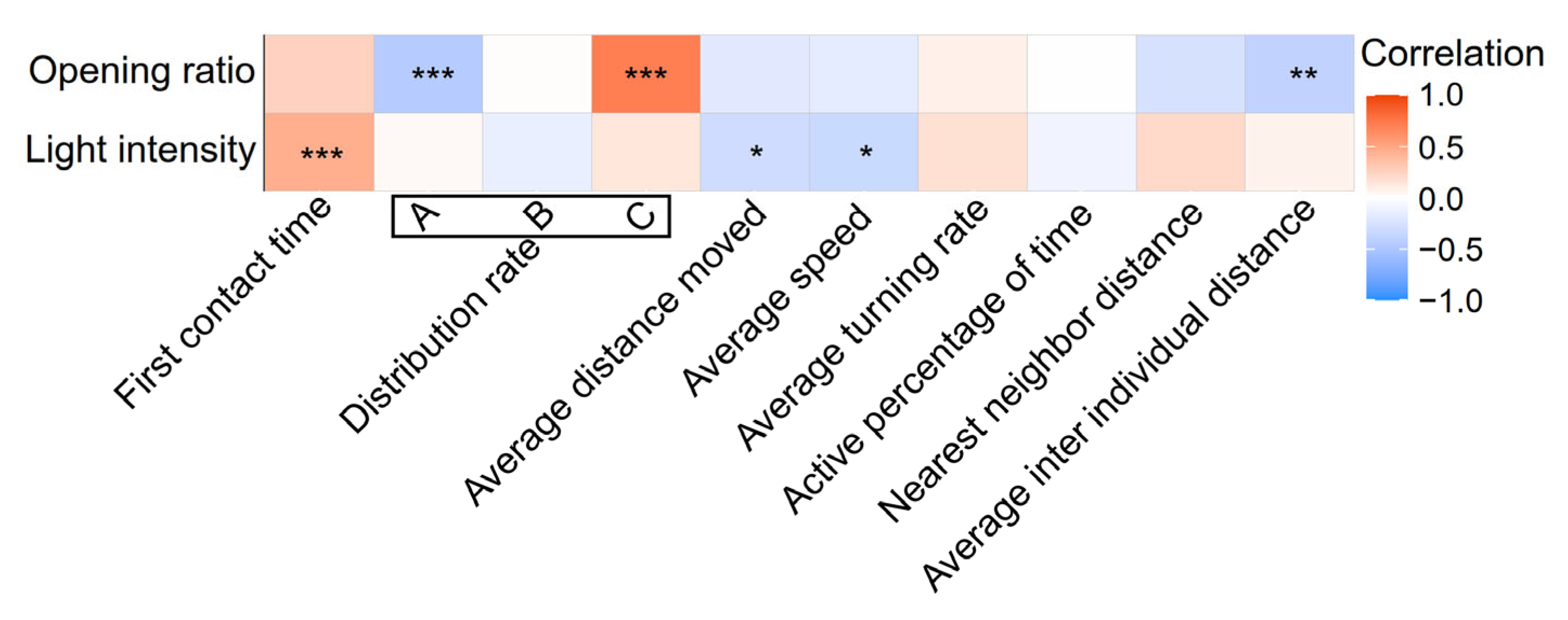 Biology 13 00364 g011