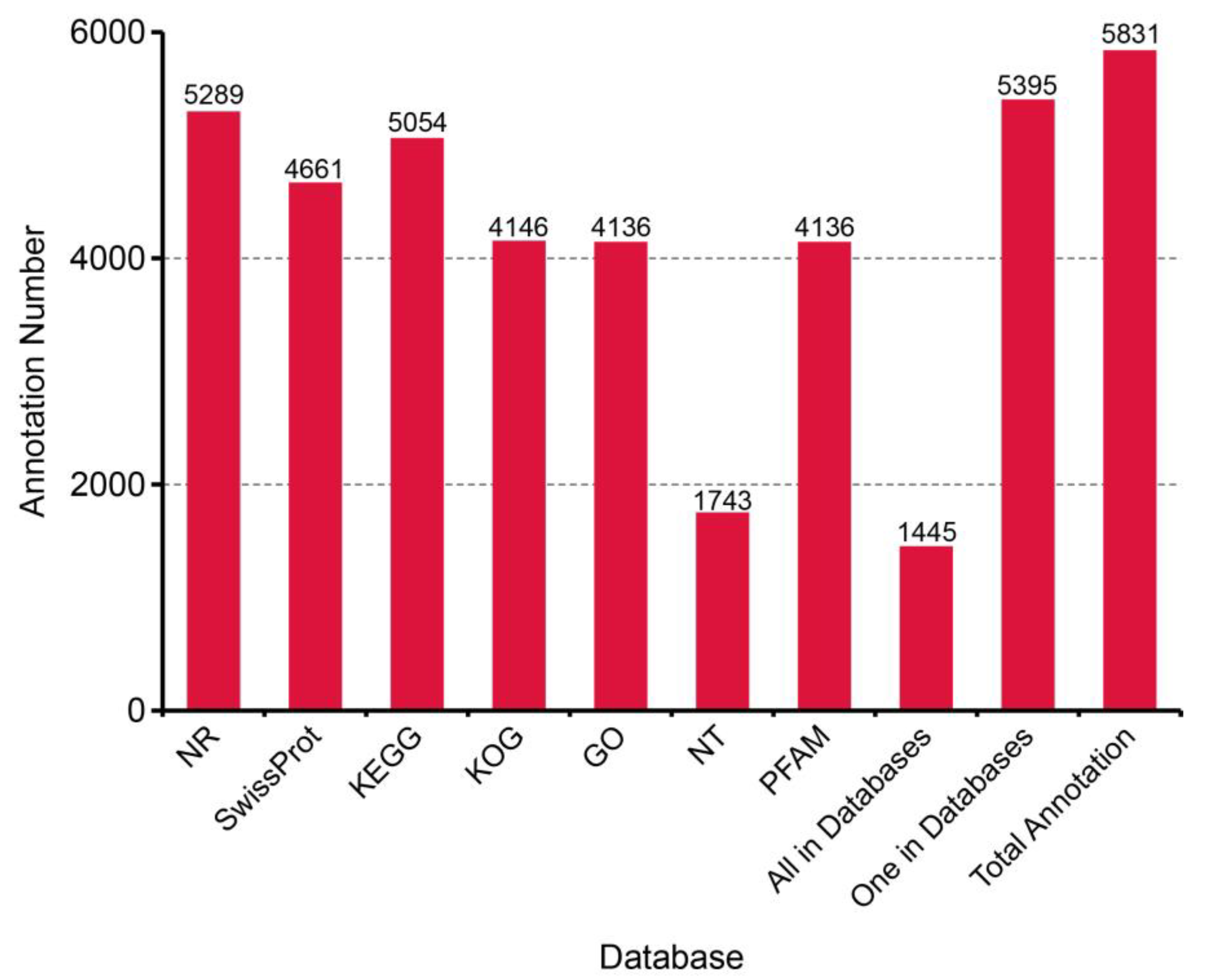 Biology 13 00366 g001