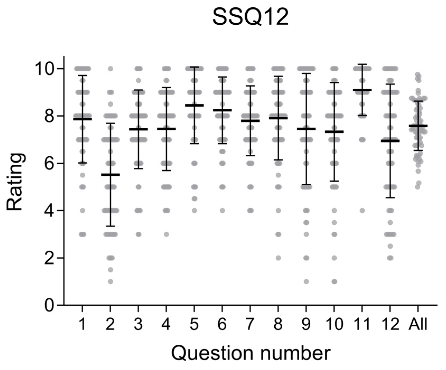 Biology 13 00371 g0a1