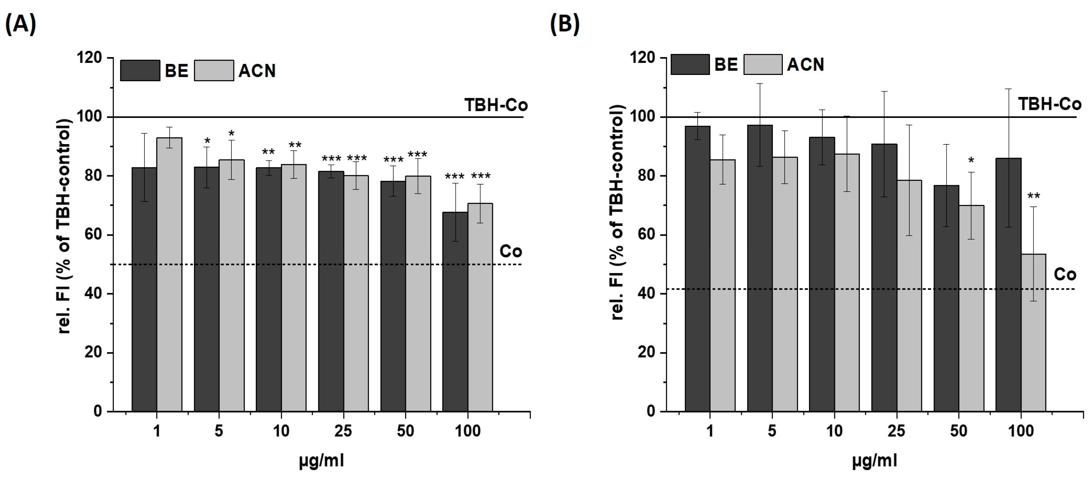 Biology 13 00376 g002