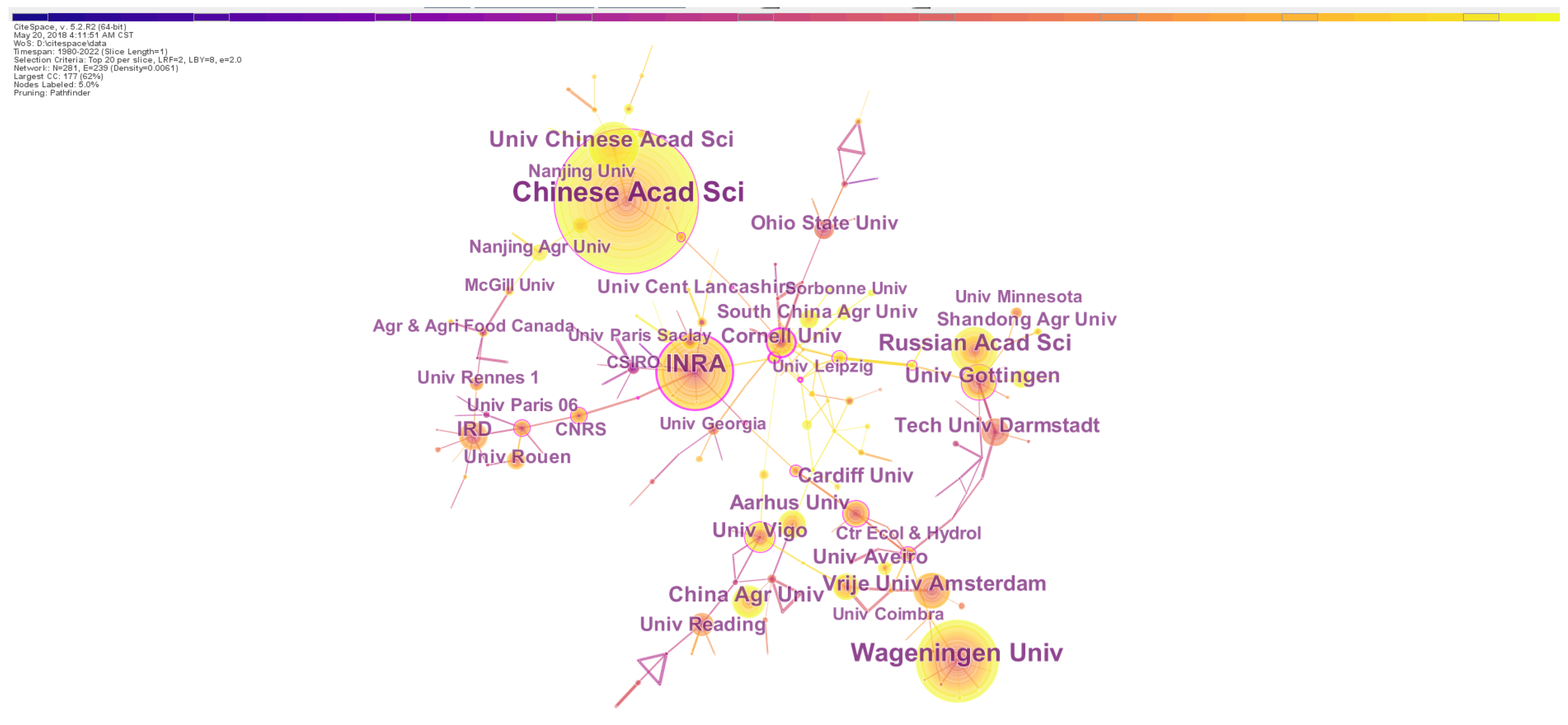 Biology 13 00385 g003