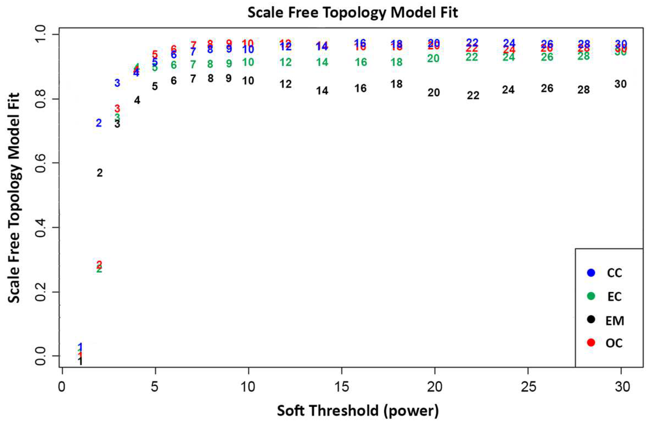 Biology 13 00397 g001 Biology 13 00397 g001