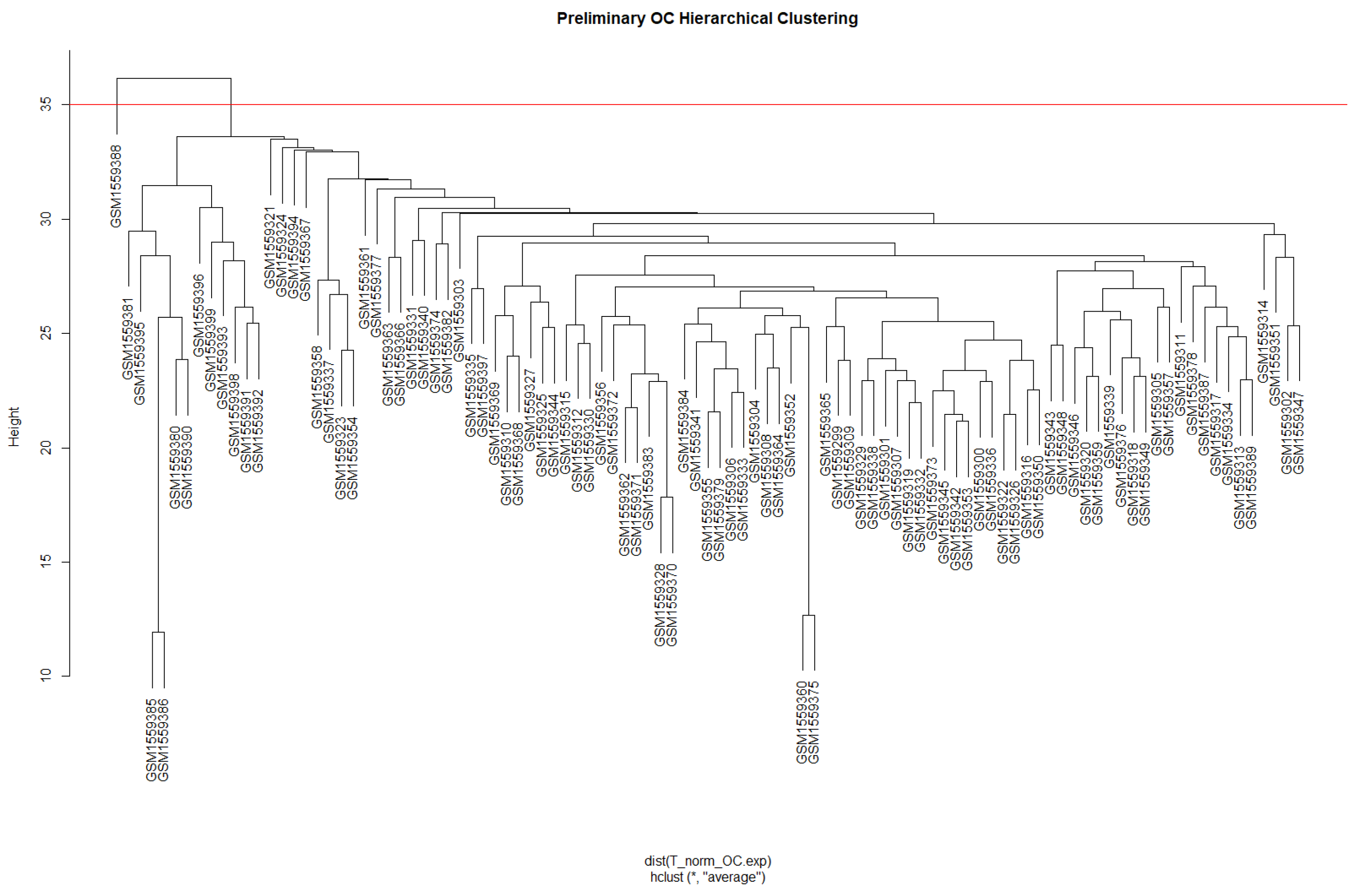 Biology 13 00397 g0a1 Biology 13 00397 g0a1