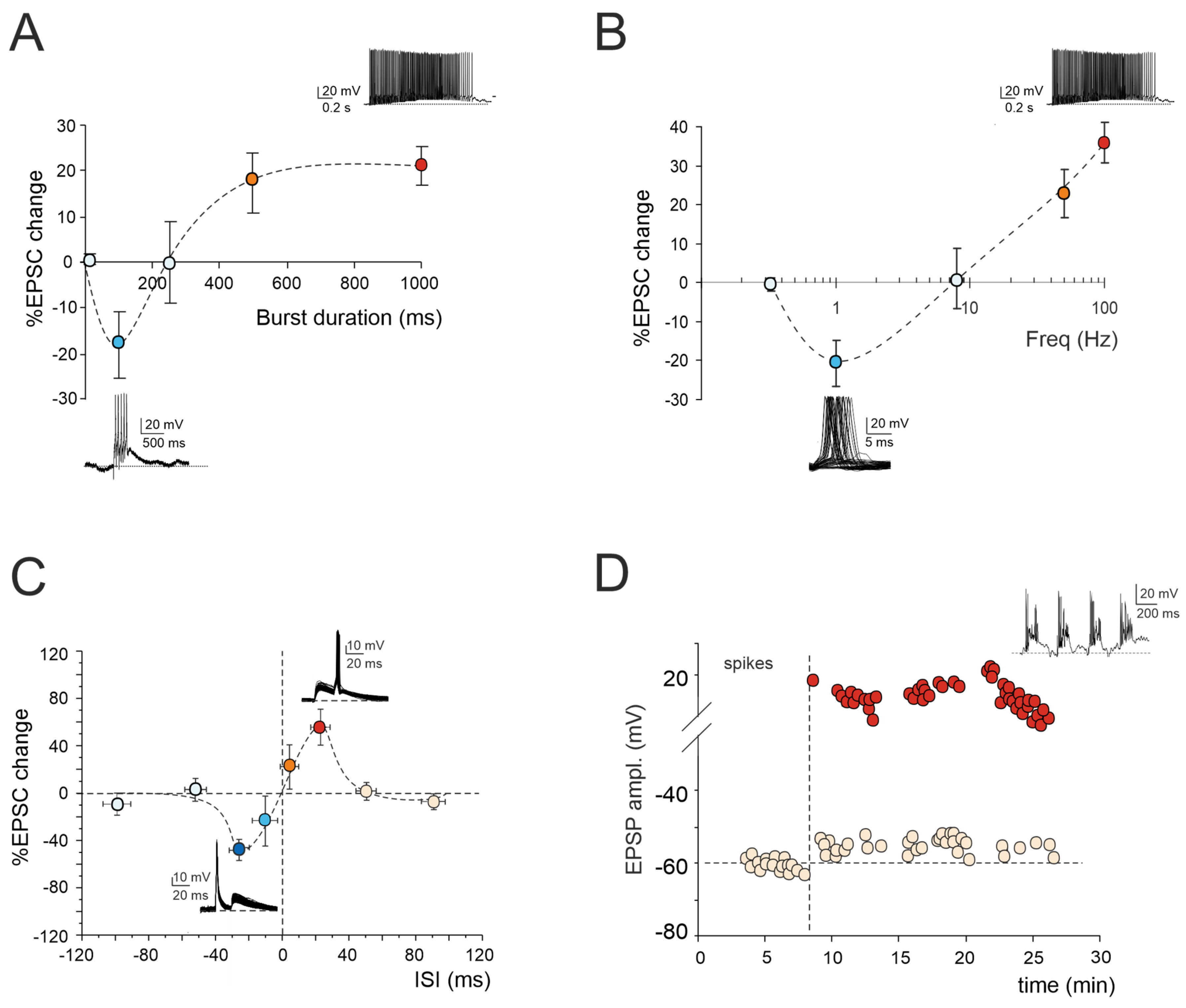 Biology 13 00403 g001