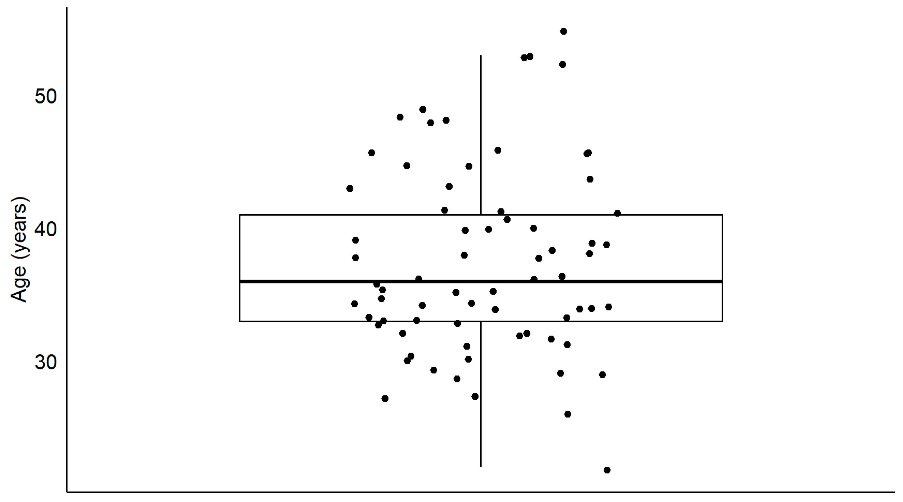 Biology 13 00416 g001