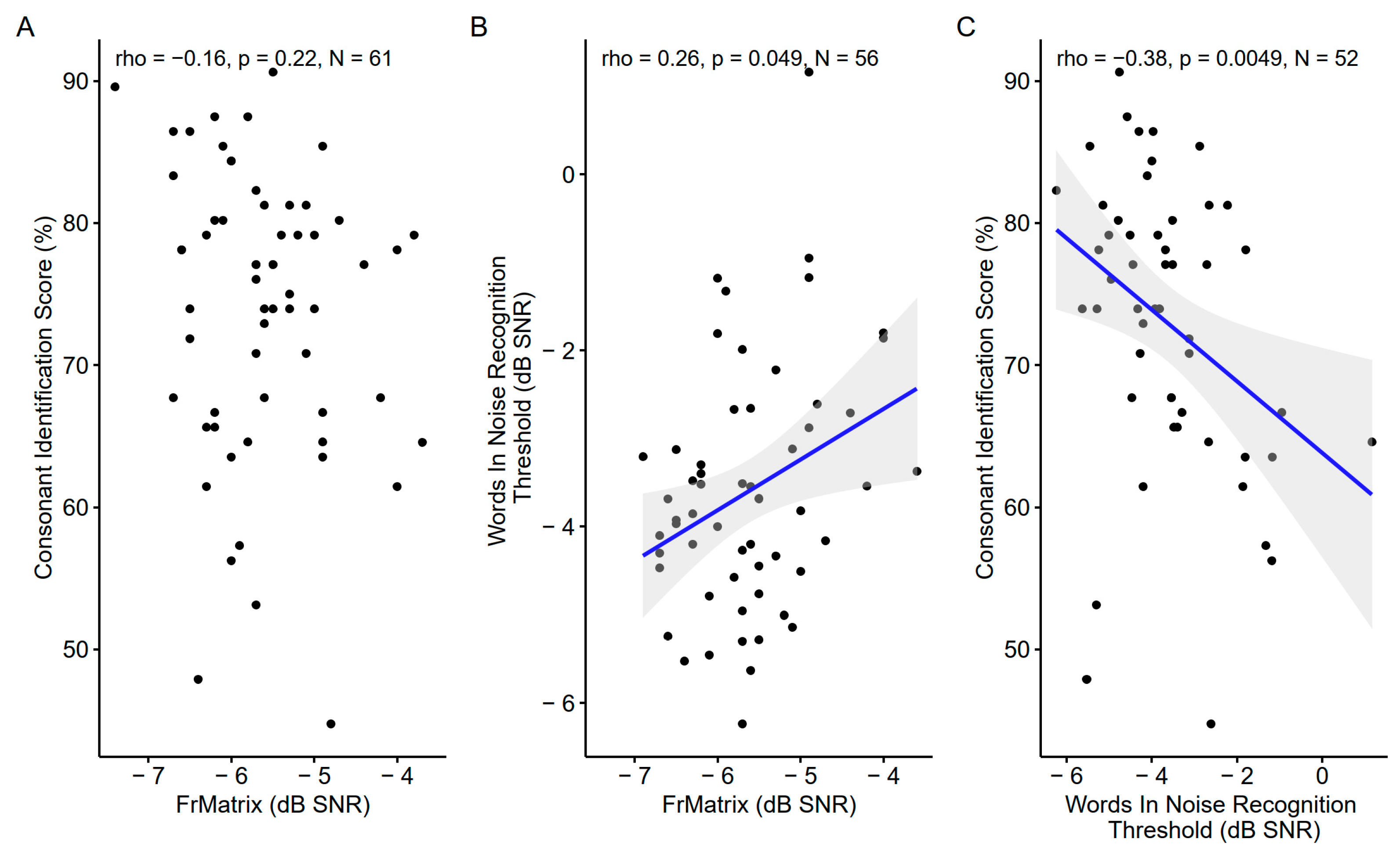 Biology 13 00416 g014