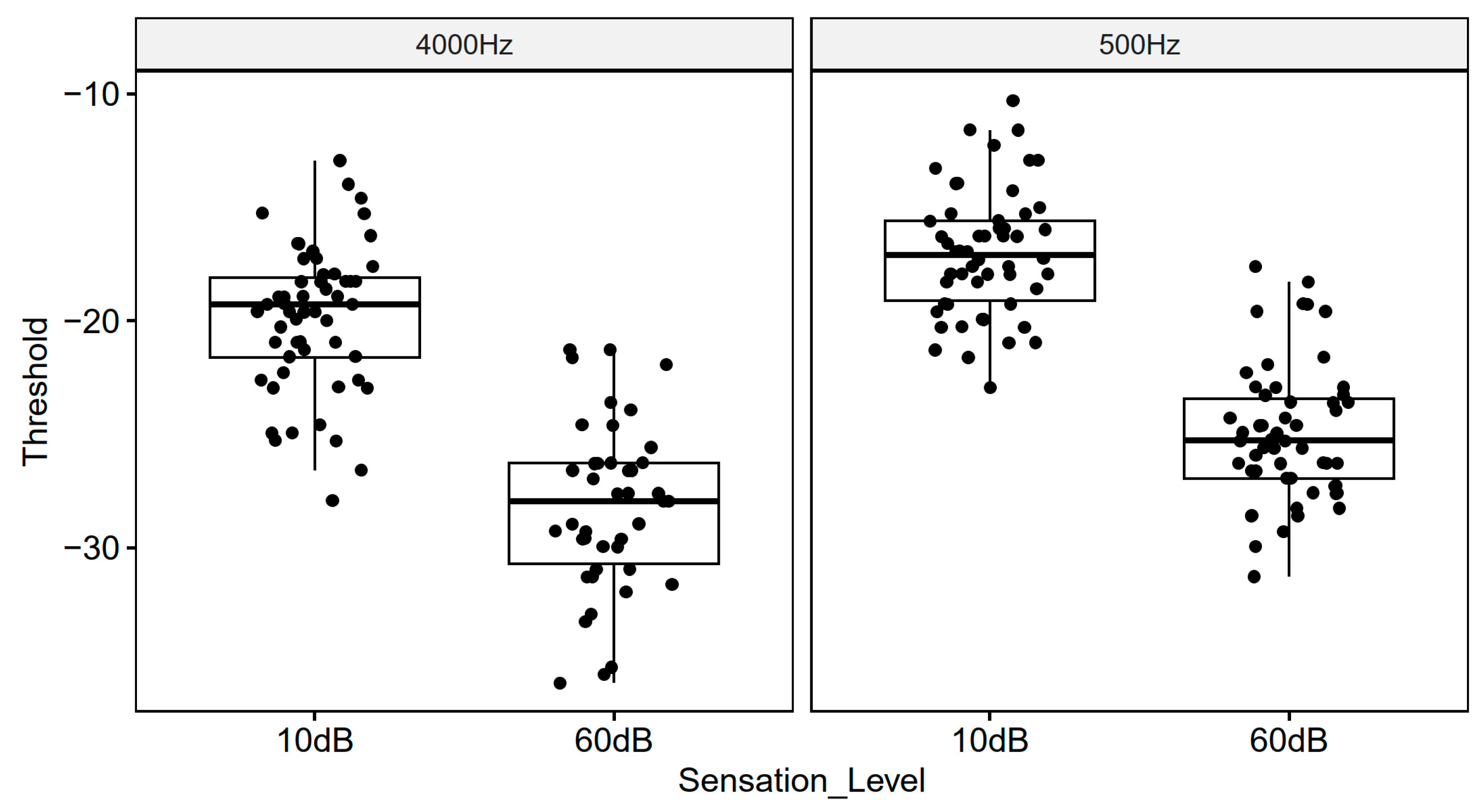 Biology 13 00416 g0a1