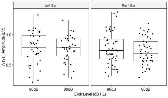 Biology 13 00416 g0a3