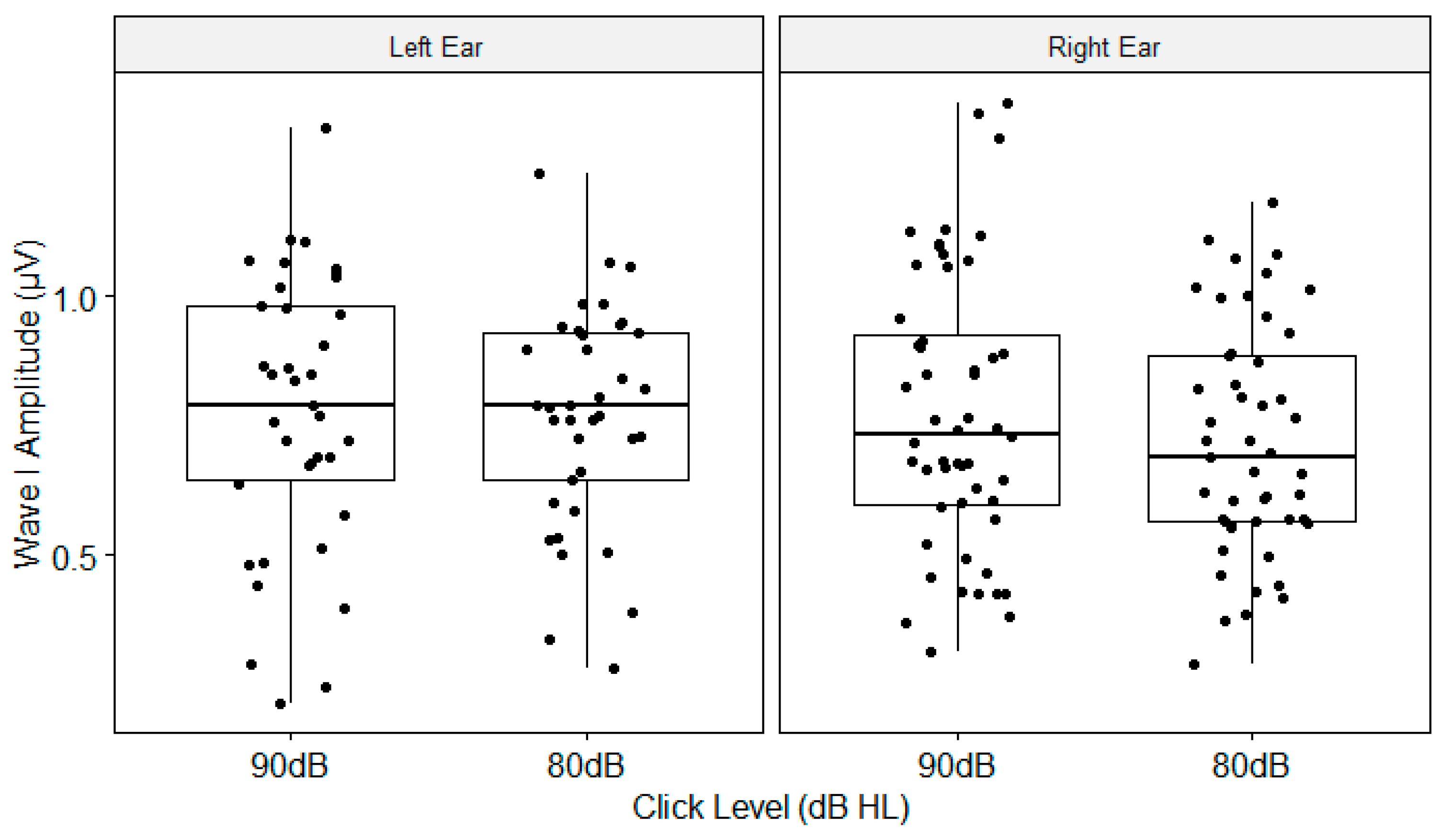 Biology 13 00416 g0a3