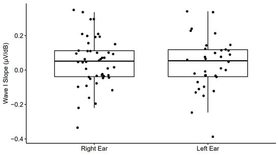 Biology 13 00416 g0a4
