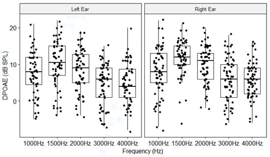 Biology 13 00416 g0a5