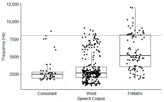 Biology 13 00416 g0a6