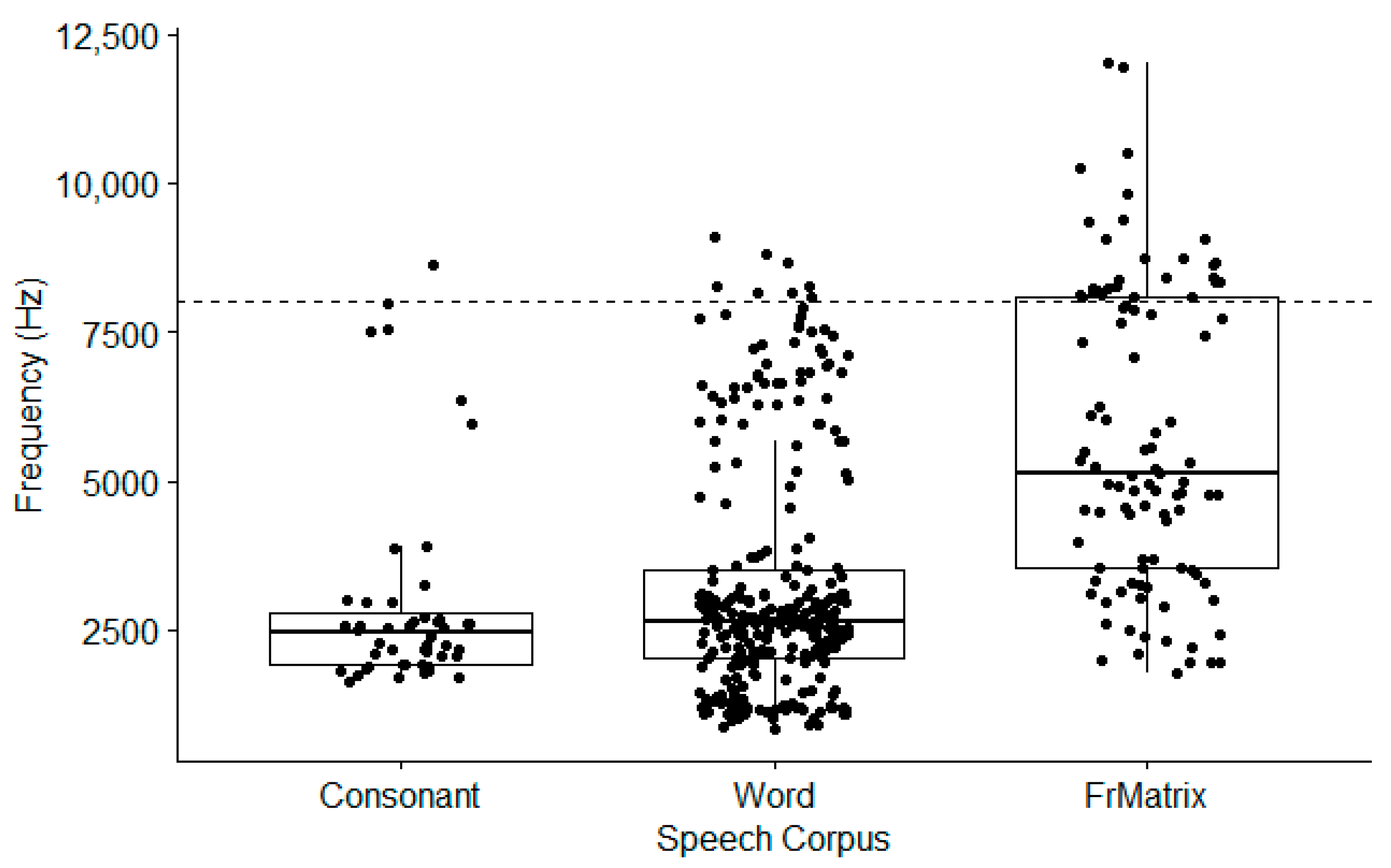 Biology 13 00416 g0a6
