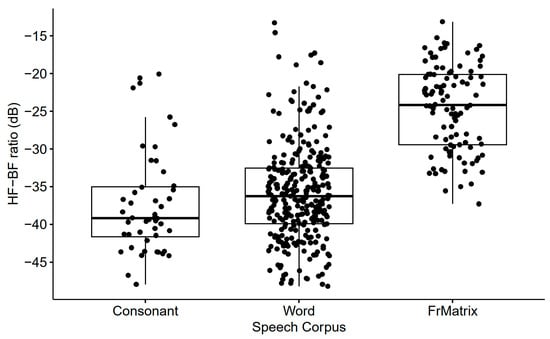Biology 13 00416 g0a7
