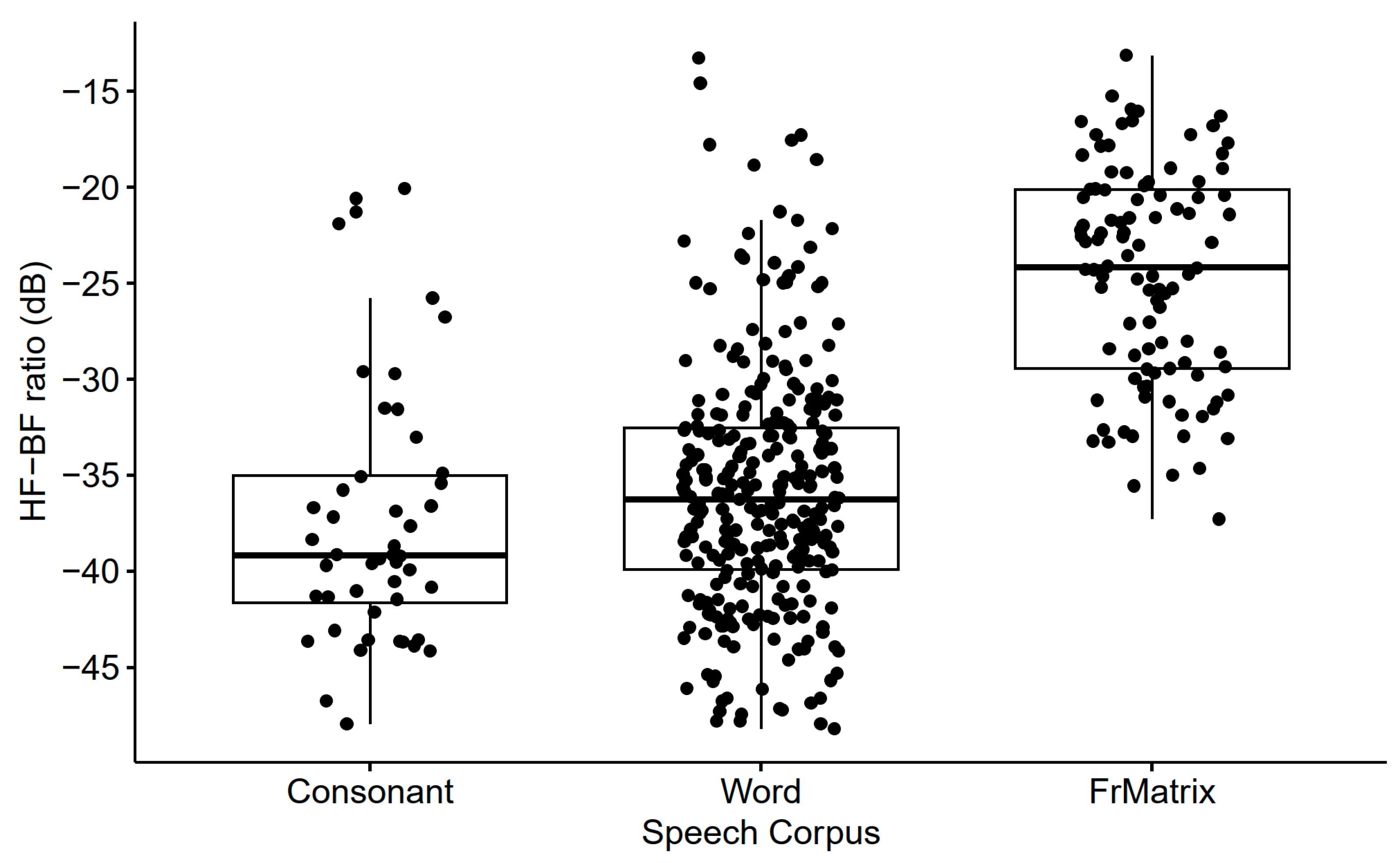 Biology 13 00416 g0a7