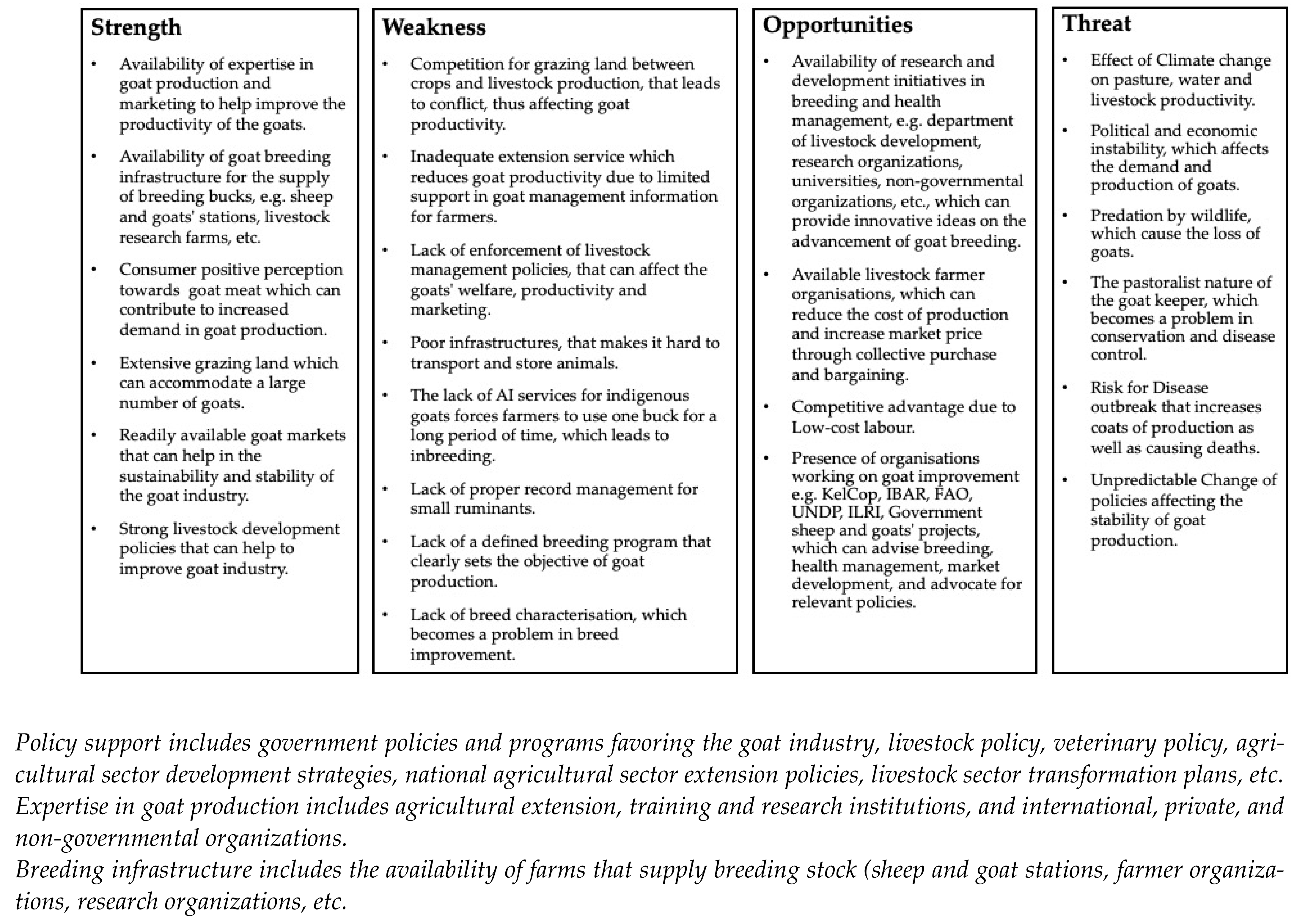 Biology 13 00419 g004