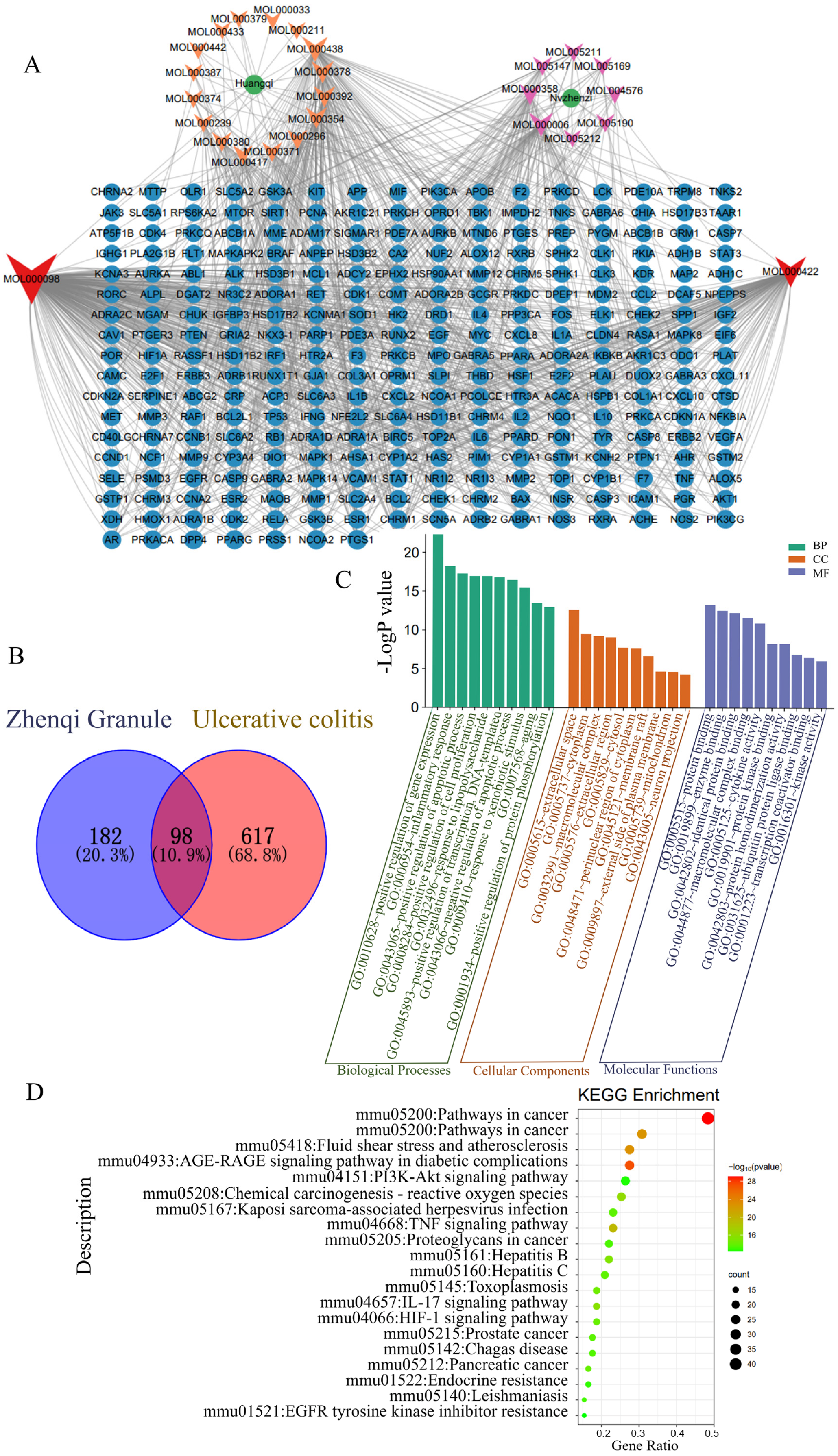 Biology 13 00427 g004