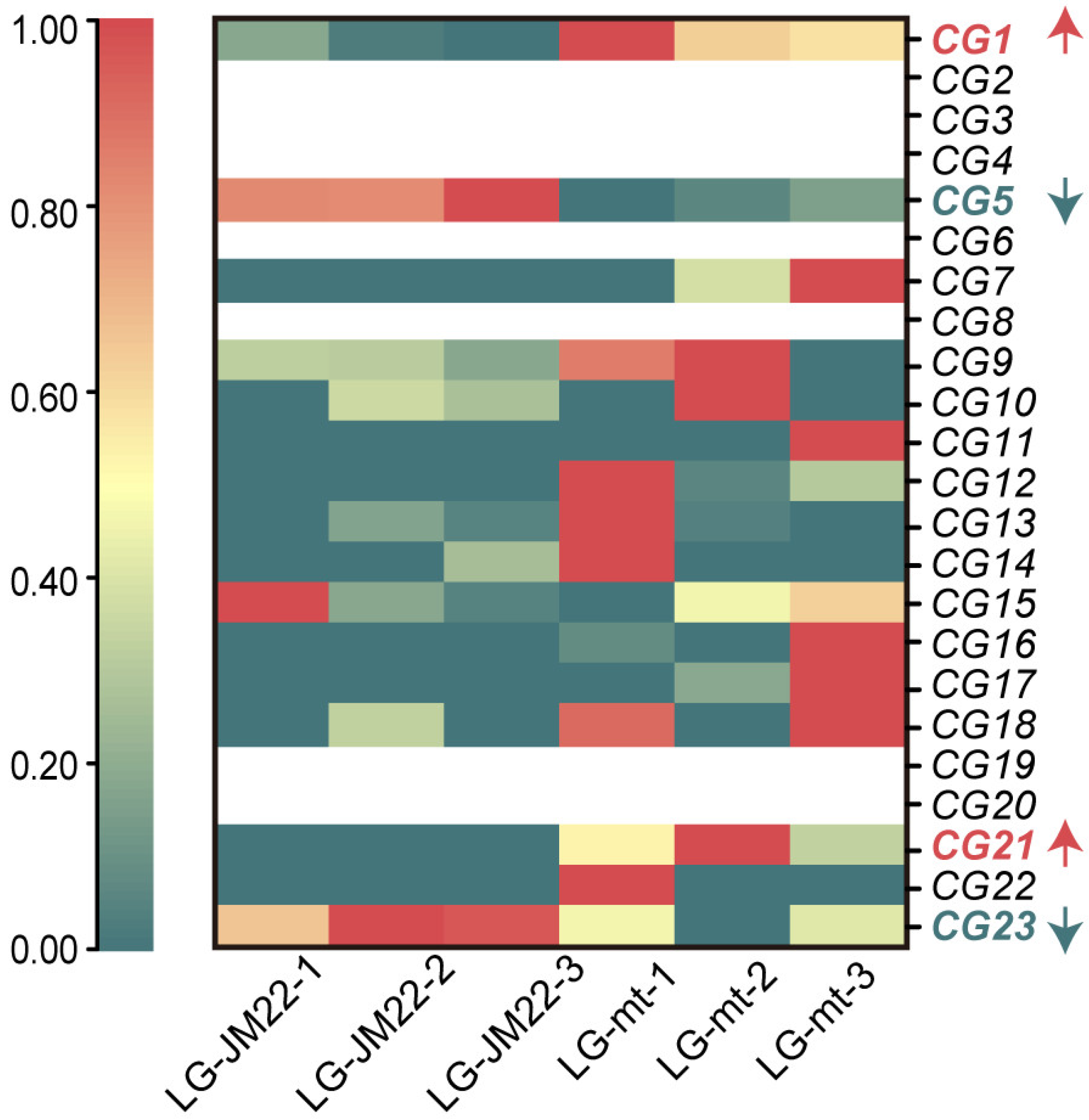 Biology 13 00430 g004