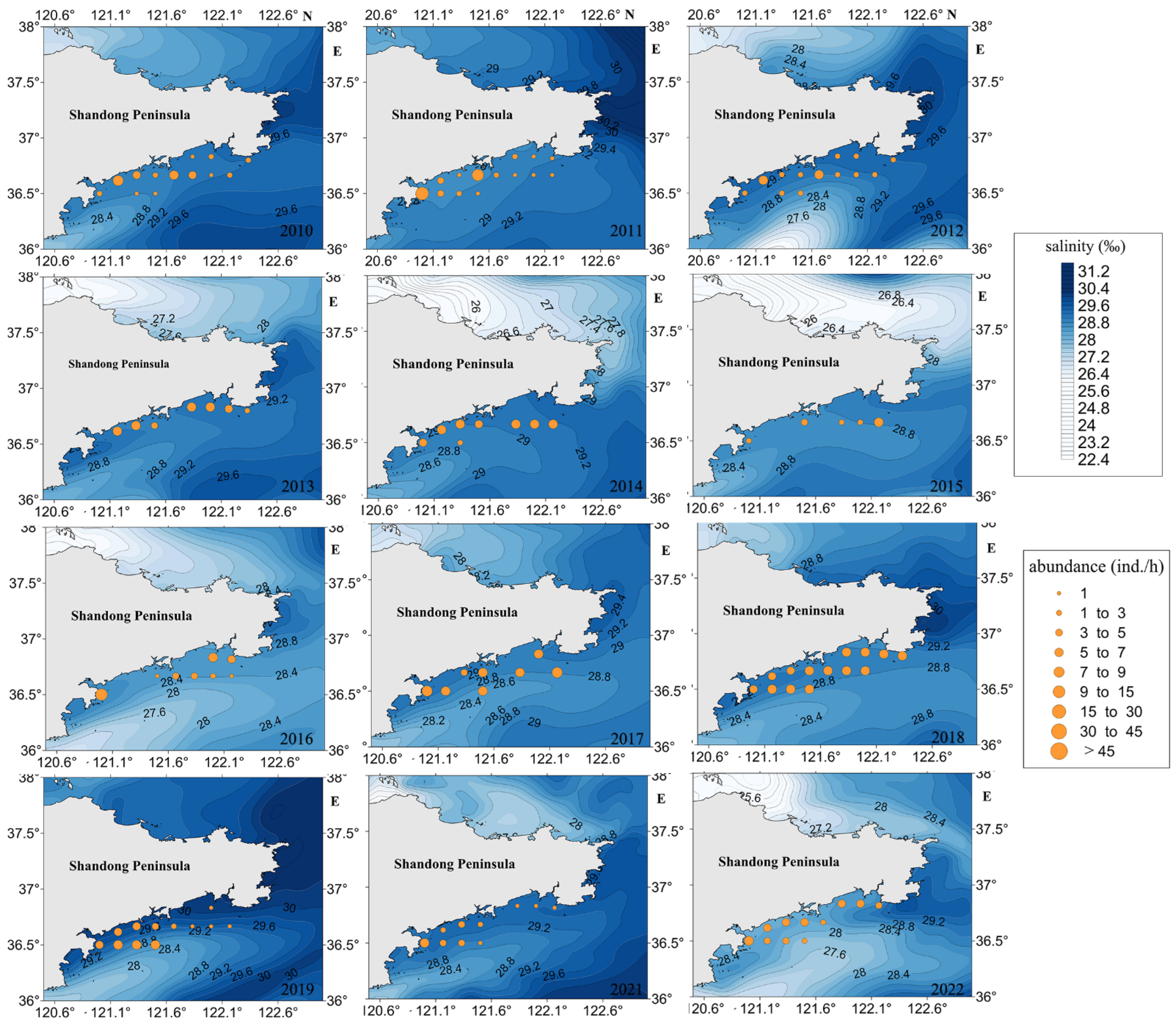 Biology 13 00433 g009