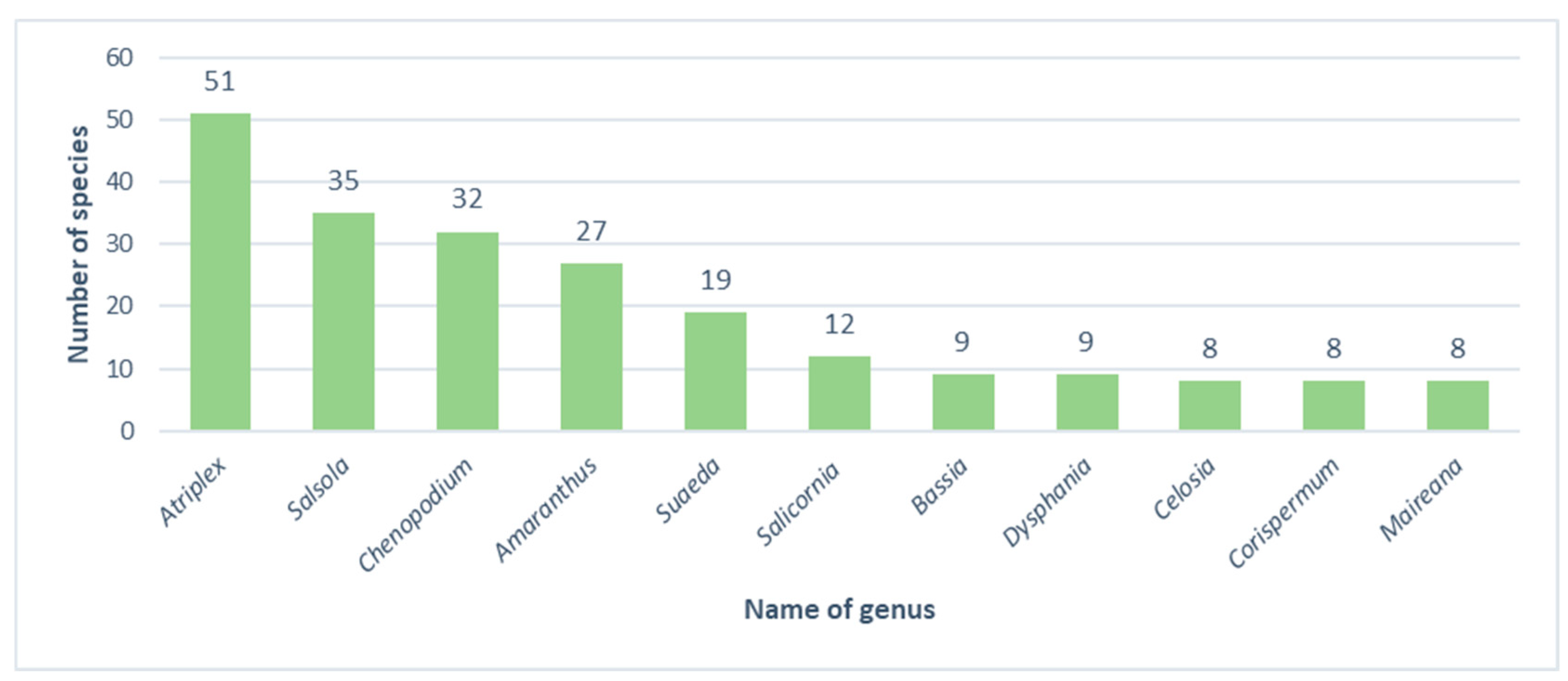 Biology 13 00435 g001