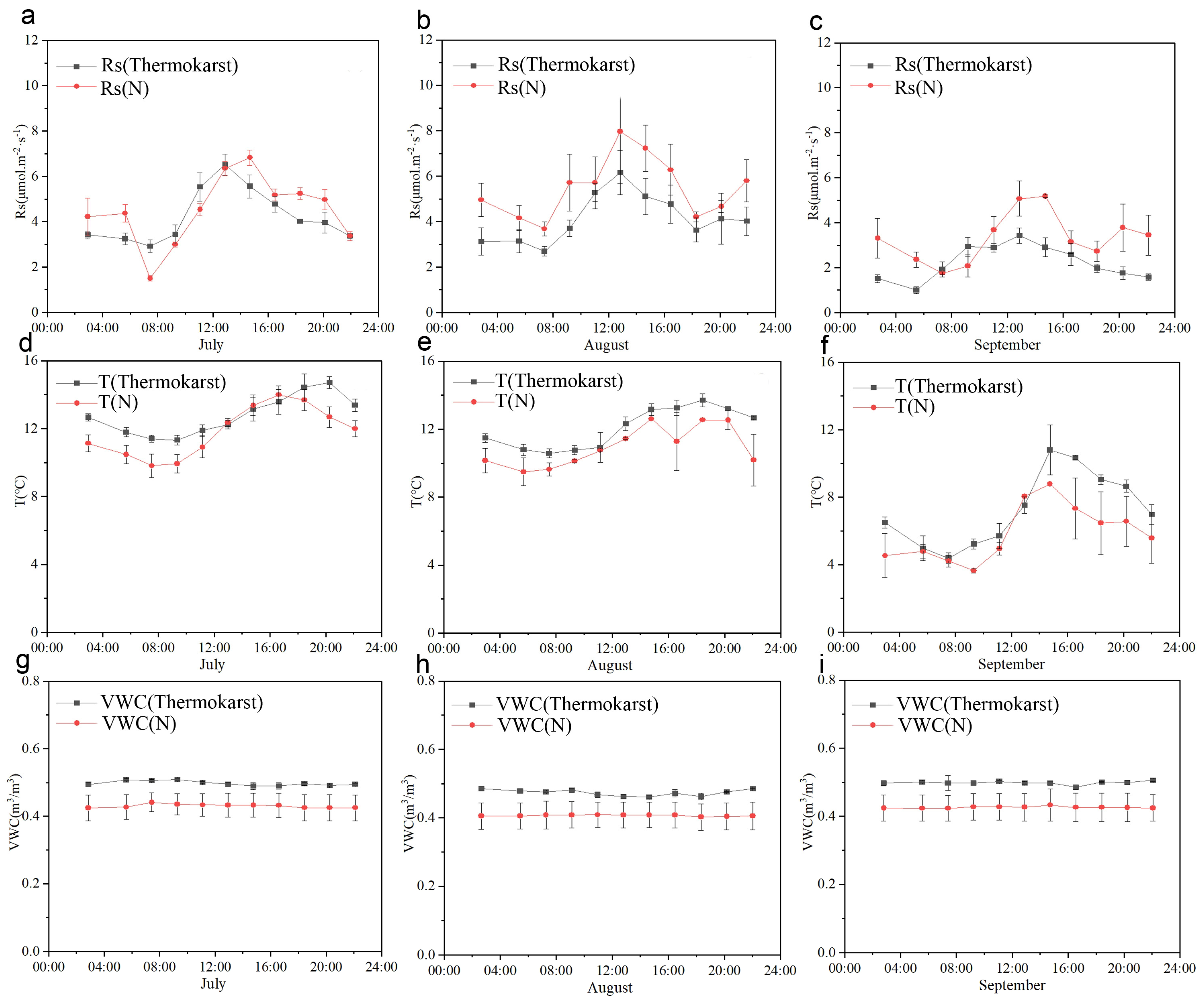 Biology 13 00437 g002