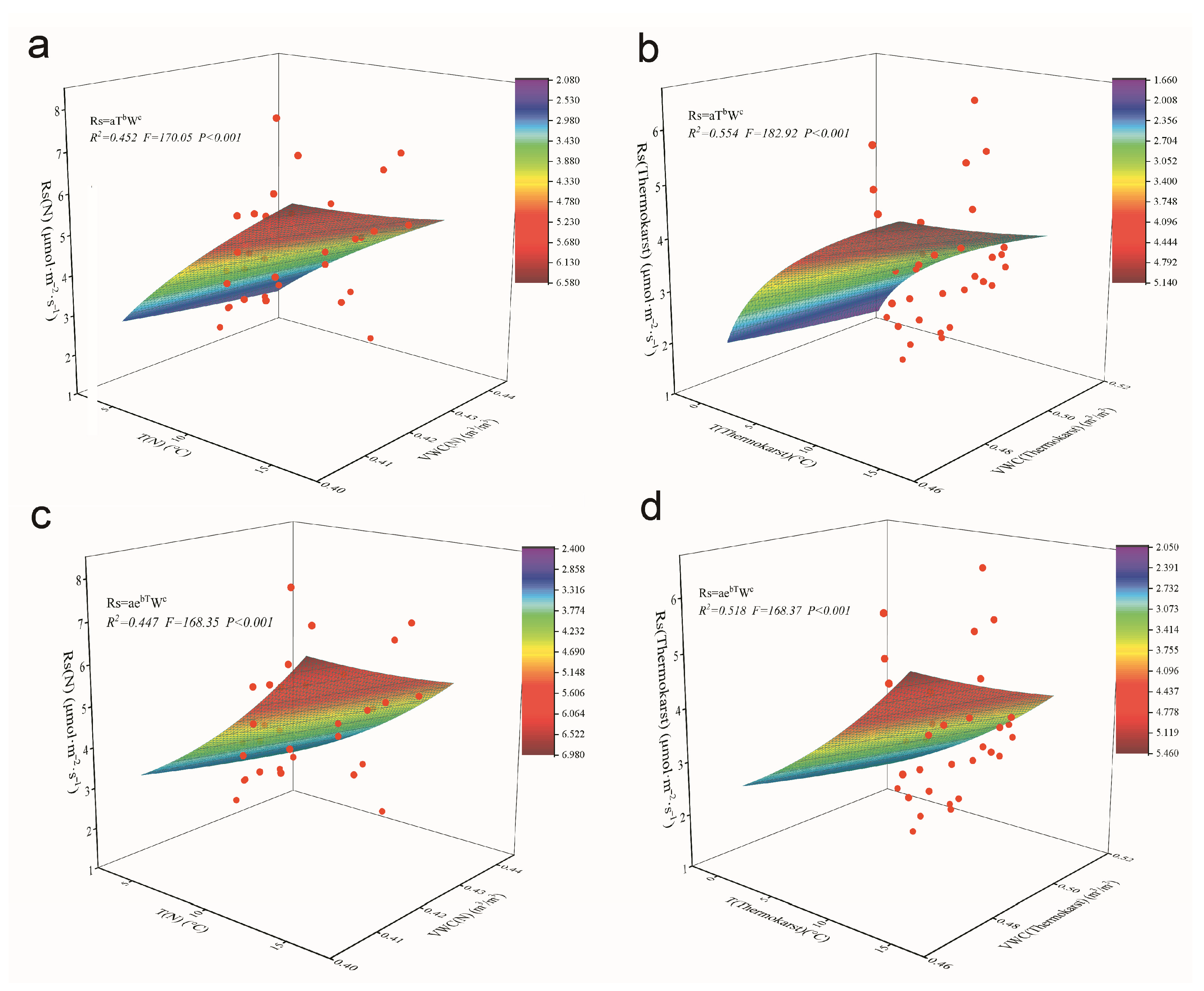 Biology 13 00437 g005