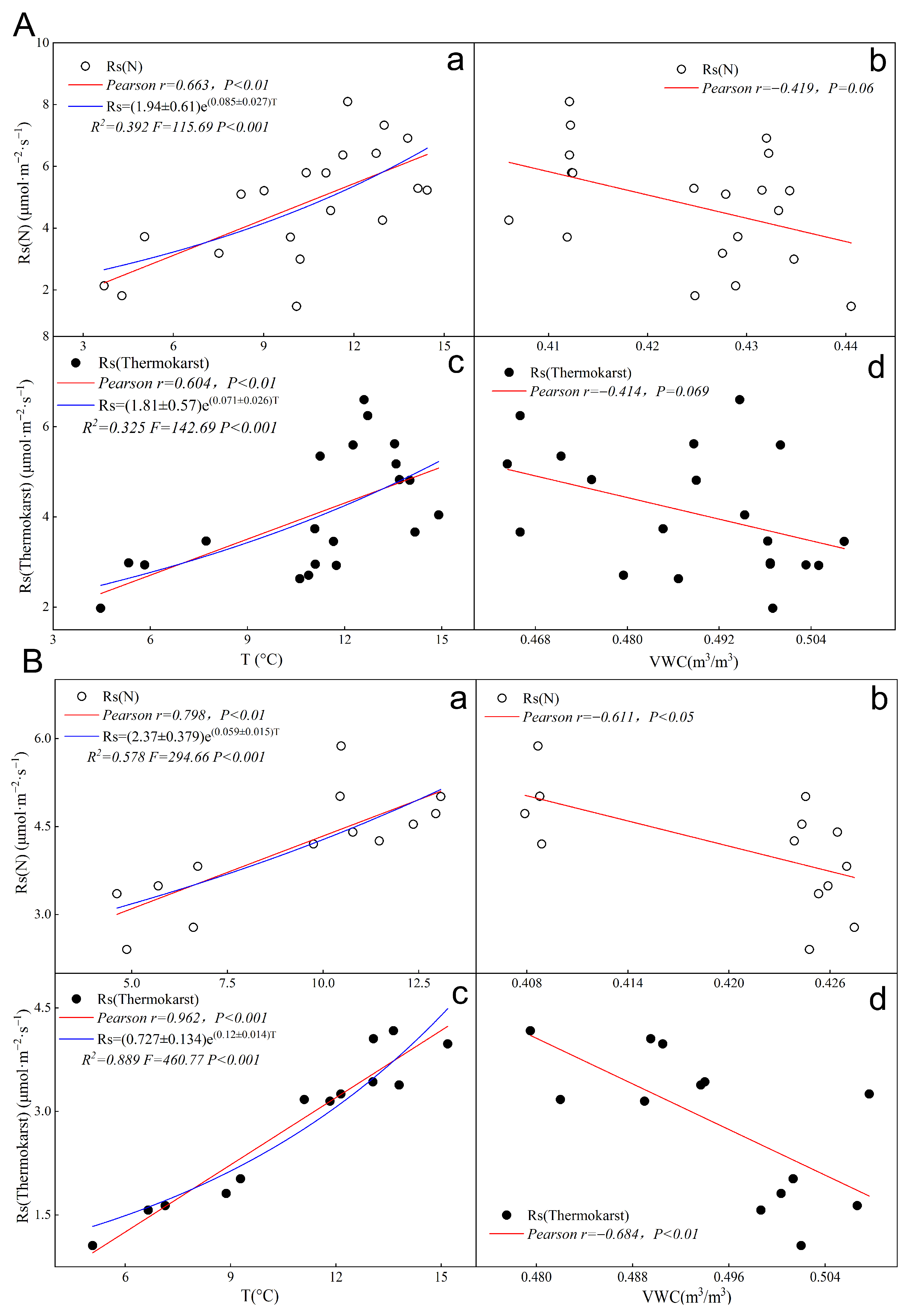 Biology 13 00437 g006