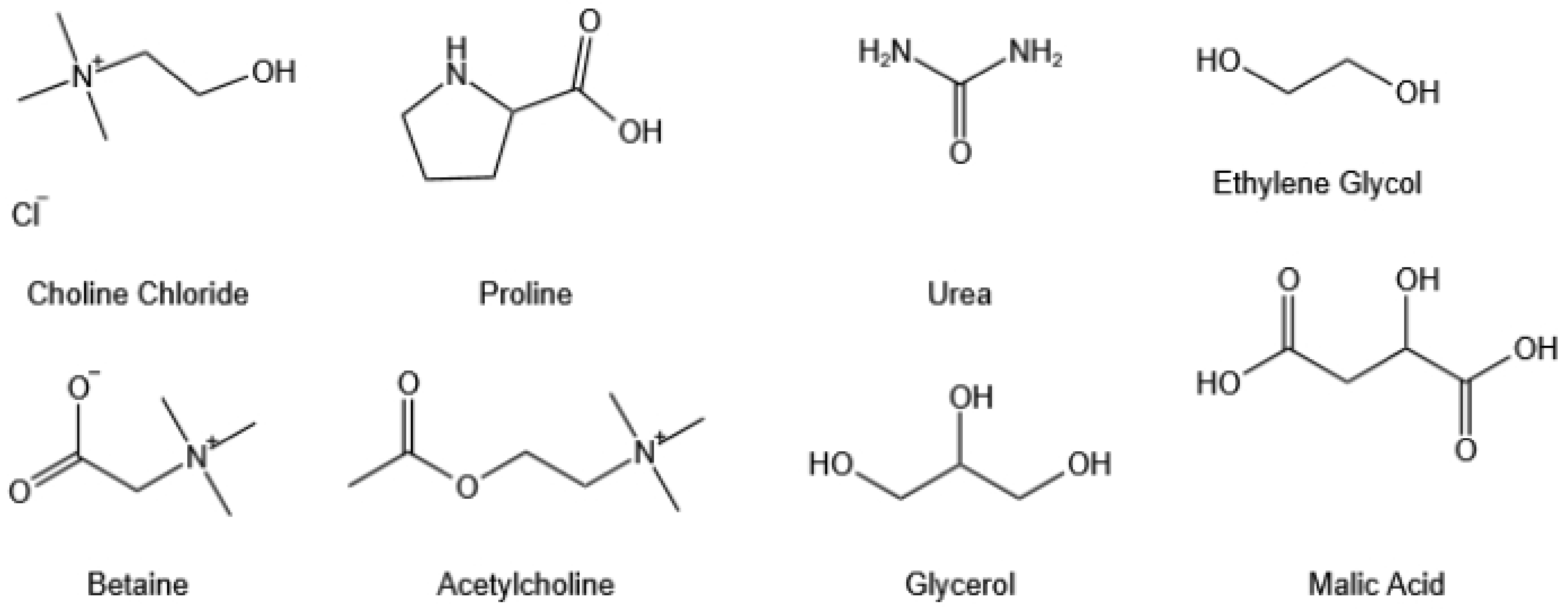 Biology 13 00438 g001