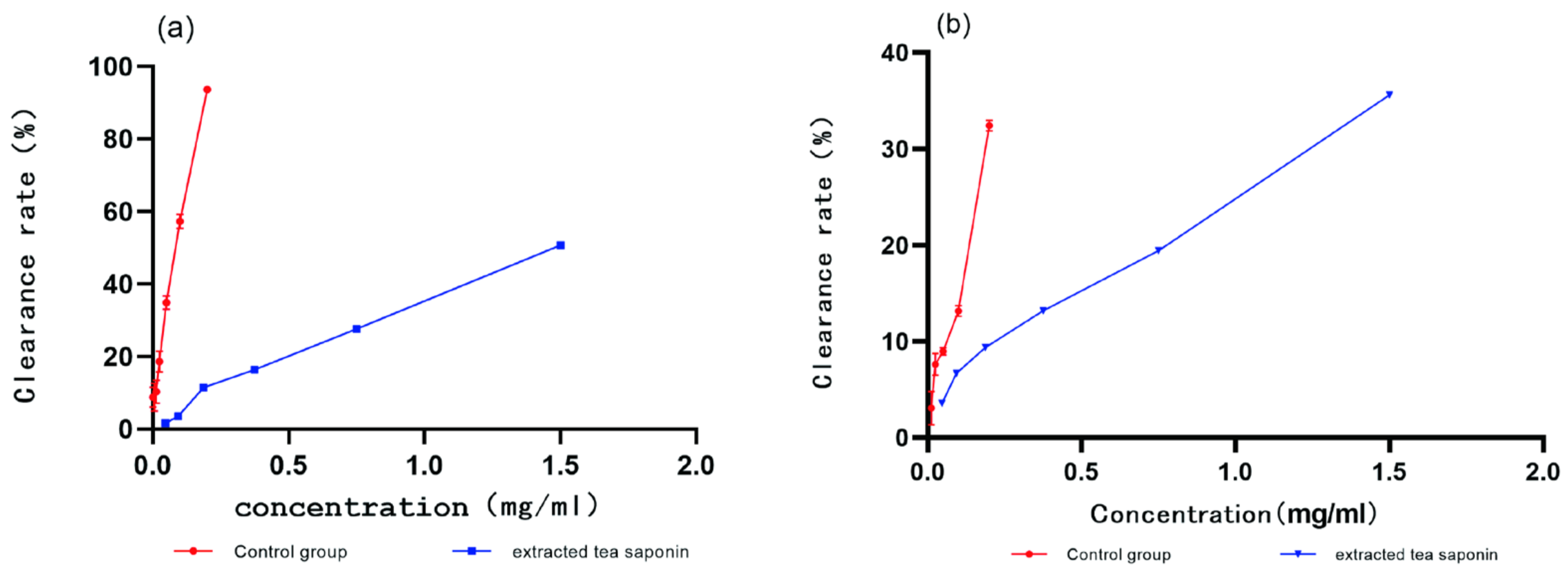 Biology 13 00438 g004