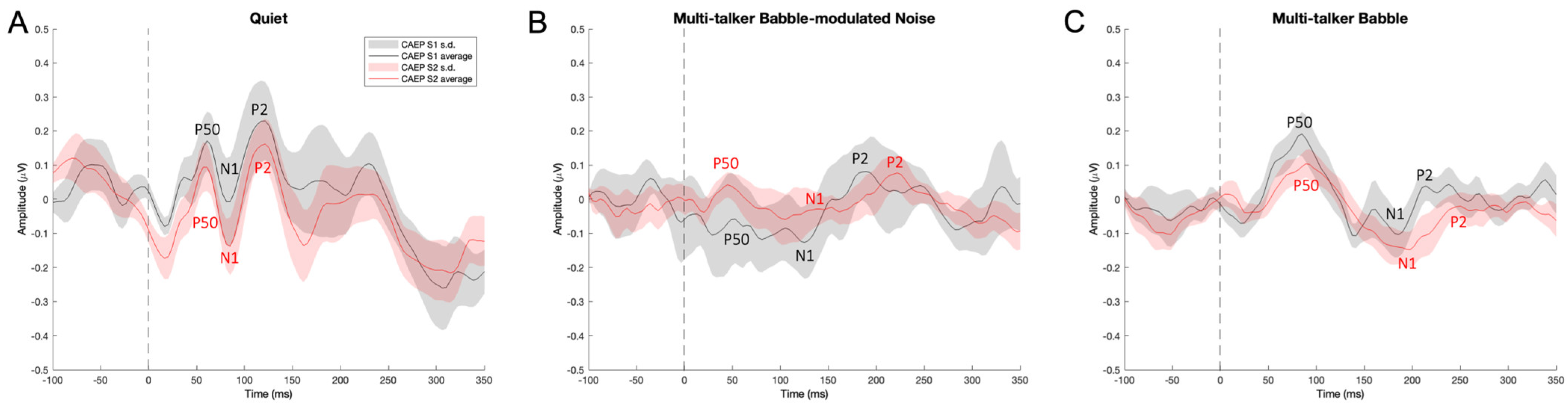 Biology 13 00443 g001