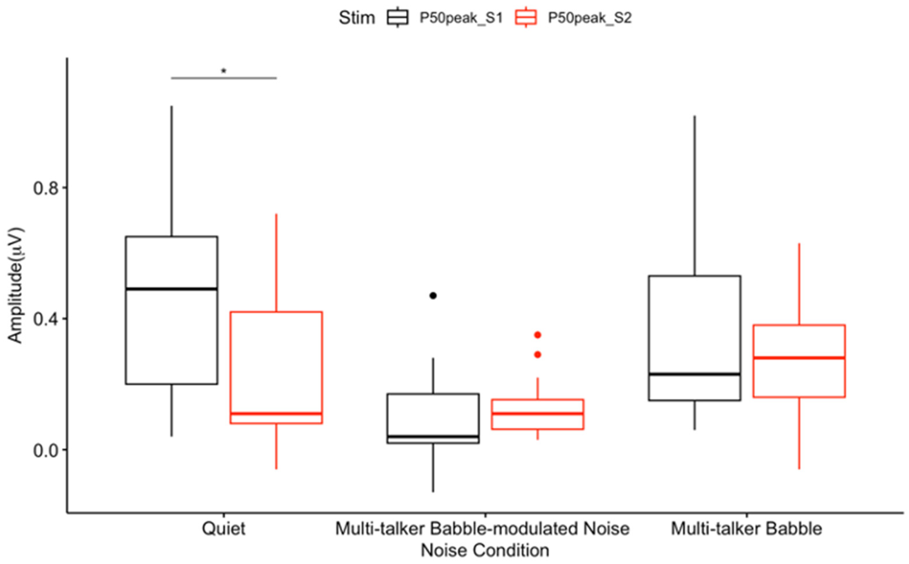 Biology 13 00443 g002