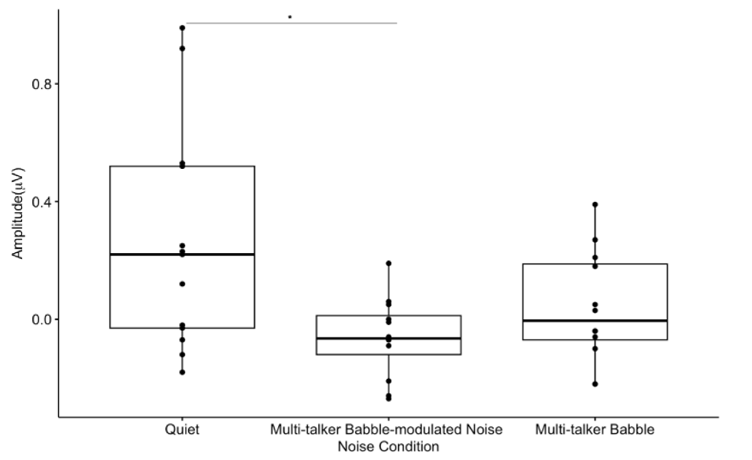 Biology 13 00443 g003