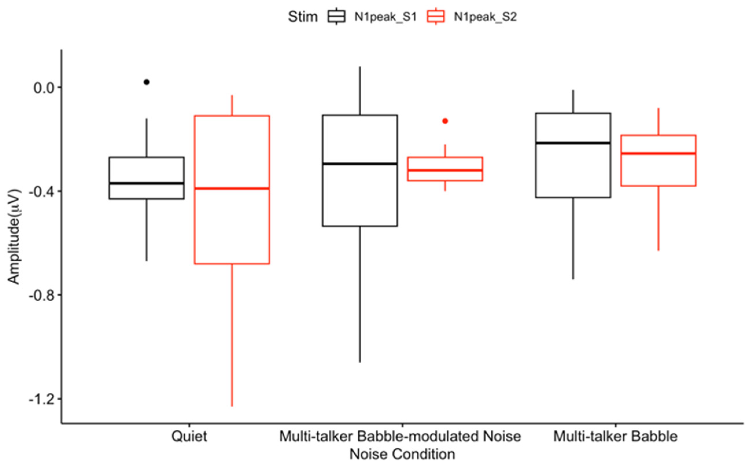 Biology 13 00443 g004