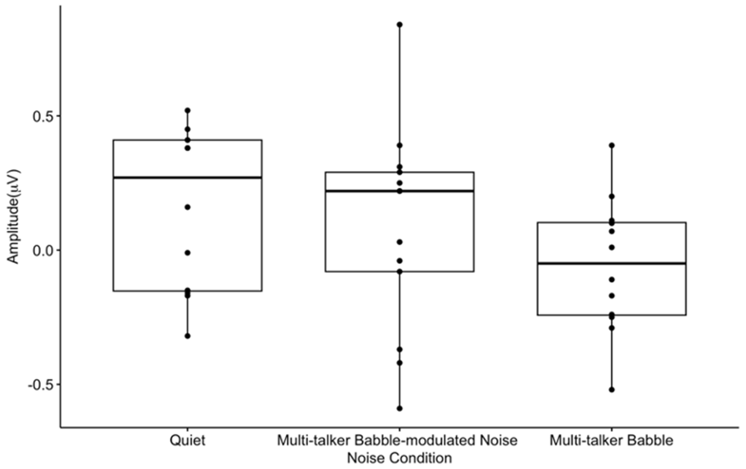 Biology 13 00443 g007