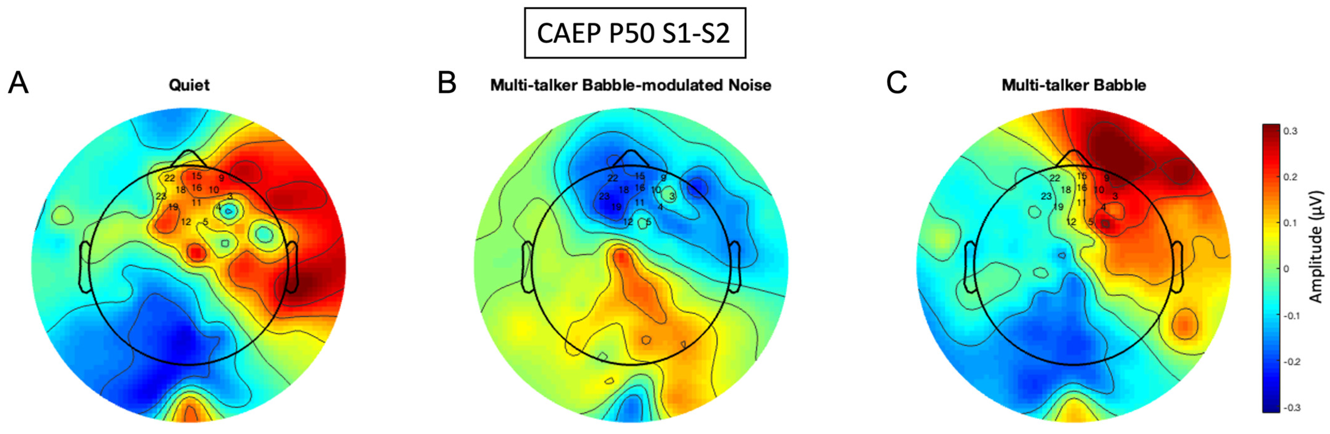 Biology 13 00443 g008